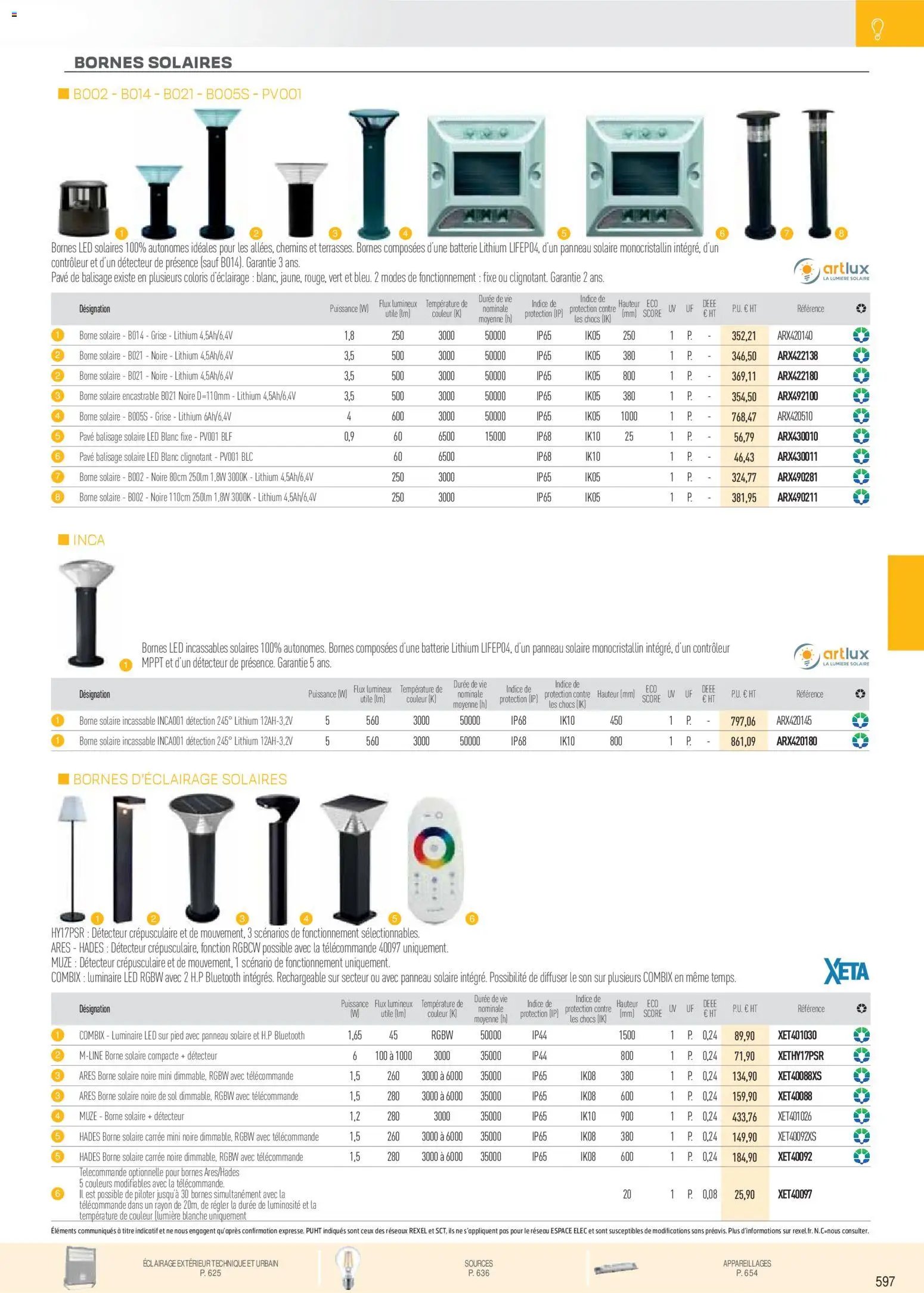 Rexel catalogue à partir du 01/12/2025 Brochure Éclairage