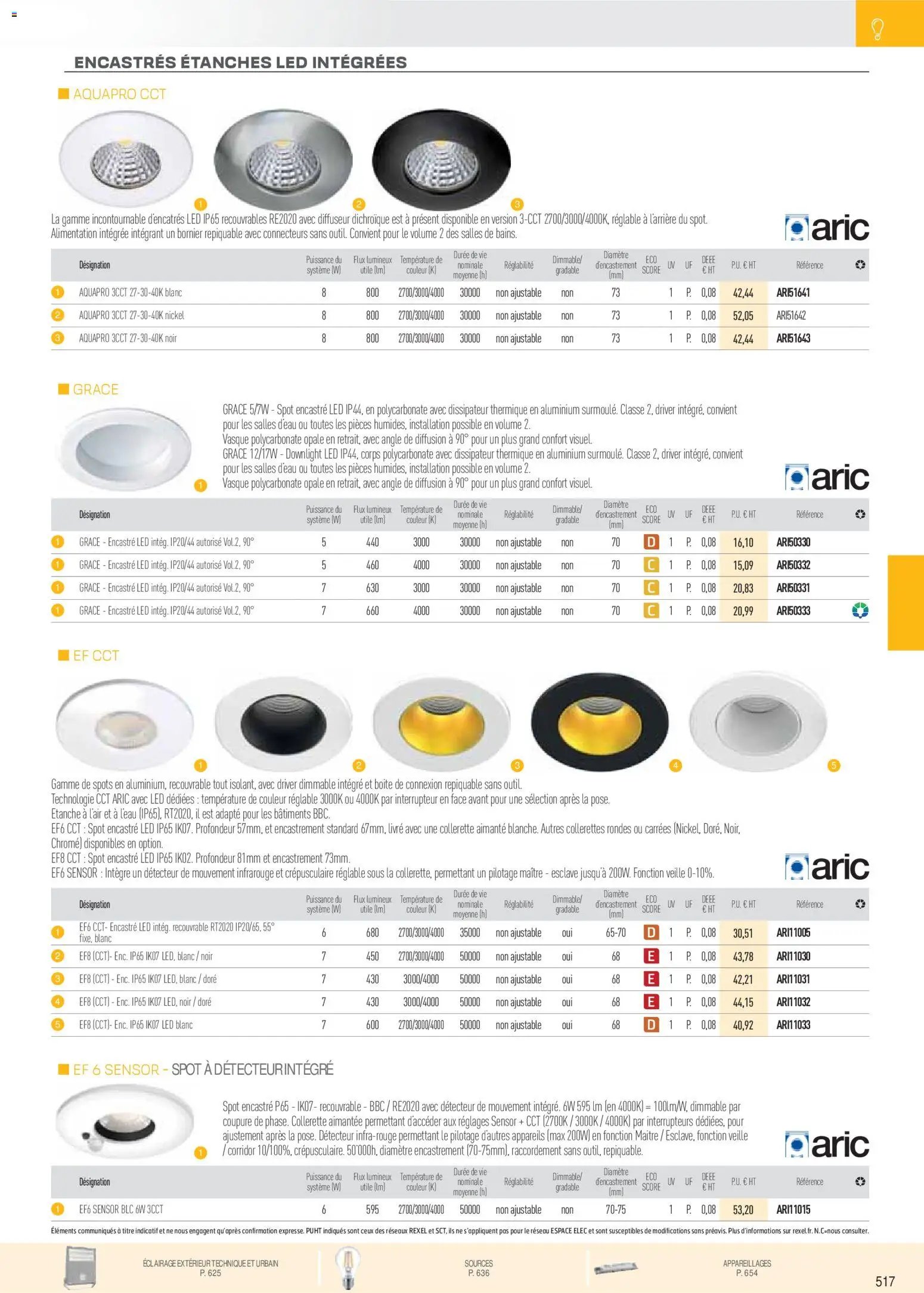Rexel catalogue à partir du 01/12/2025 Brochure Éclairage