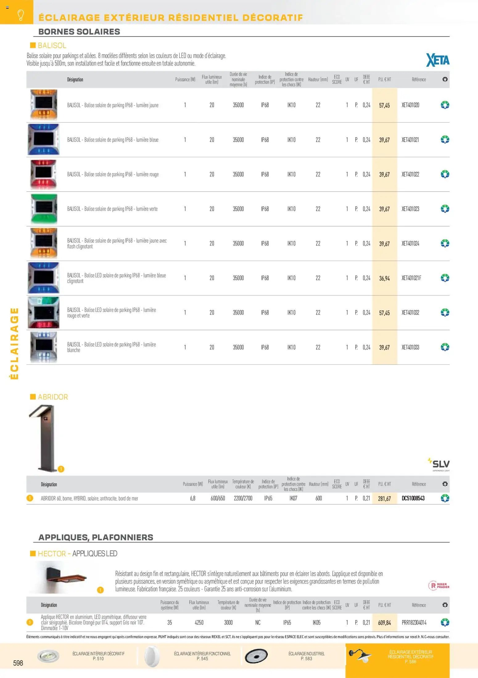 Rexel catalogue à partir du 01/12/2025 Brochure Éclairage