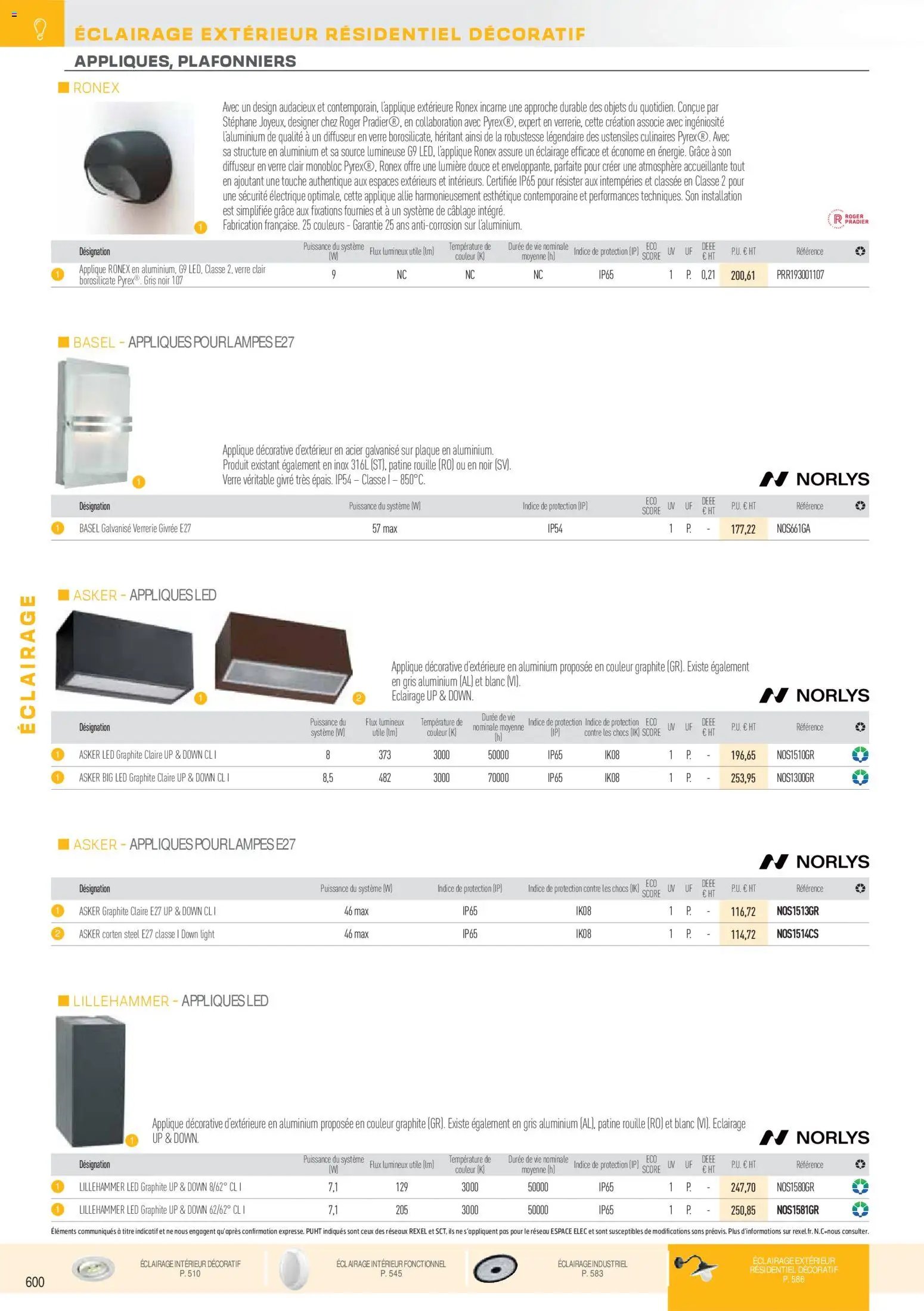 Rexel catalogue à partir du 01/12/2025 Brochure Éclairage