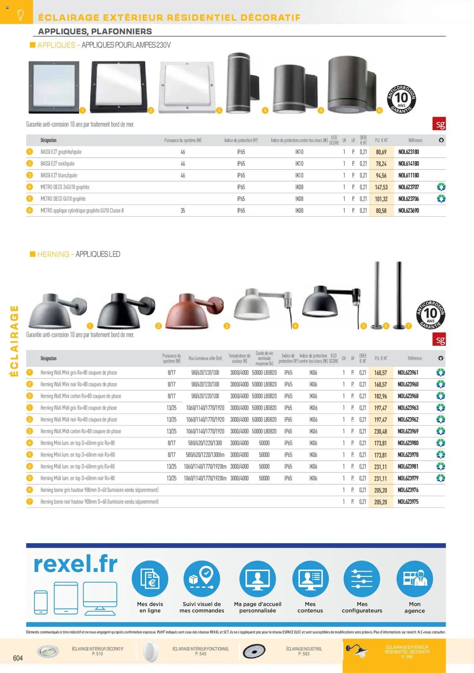 Rexel catalogue à partir du 01/12/2025 Brochure Éclairage