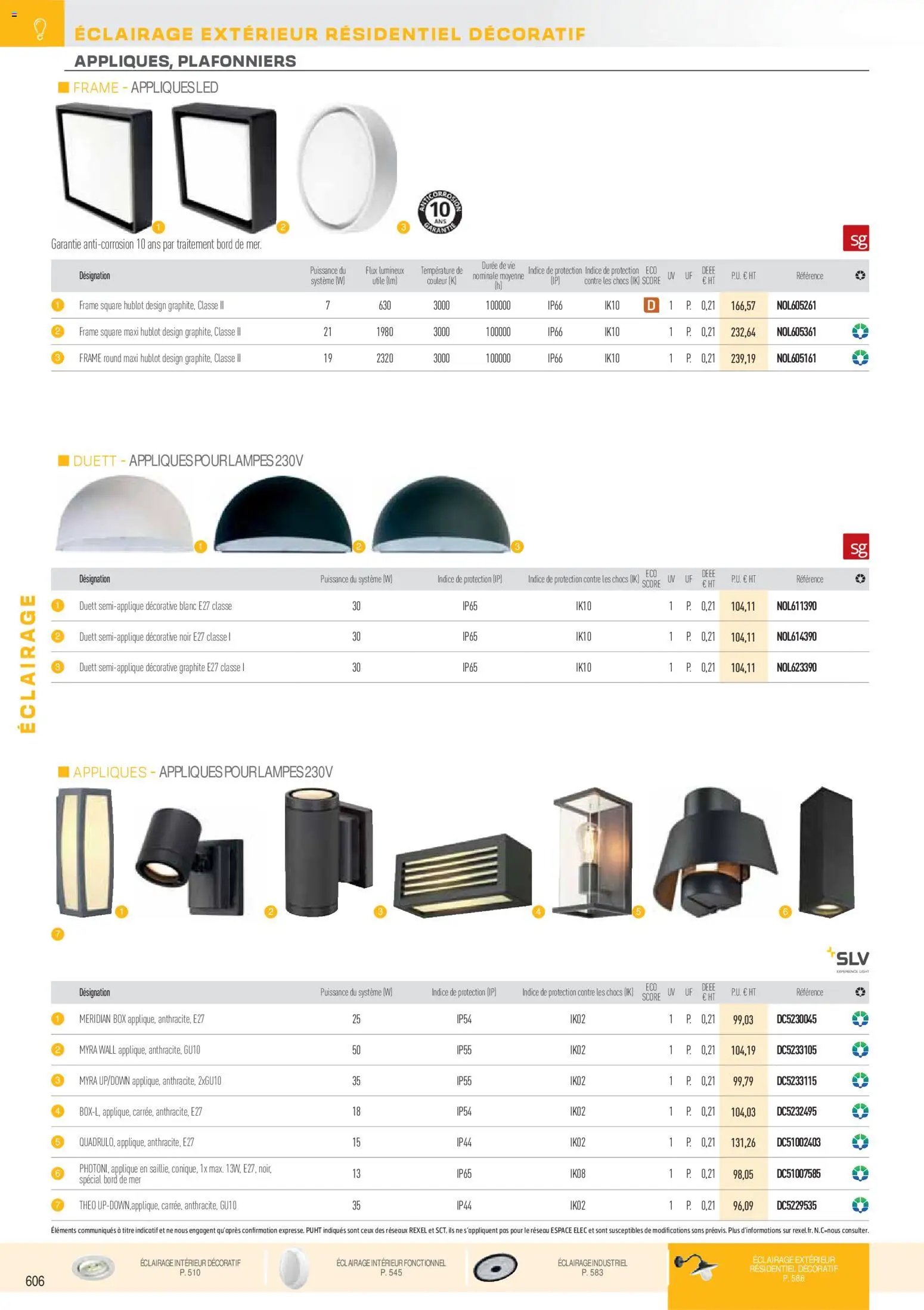 Rexel catalogue à partir du 01/12/2025 Brochure Éclairage