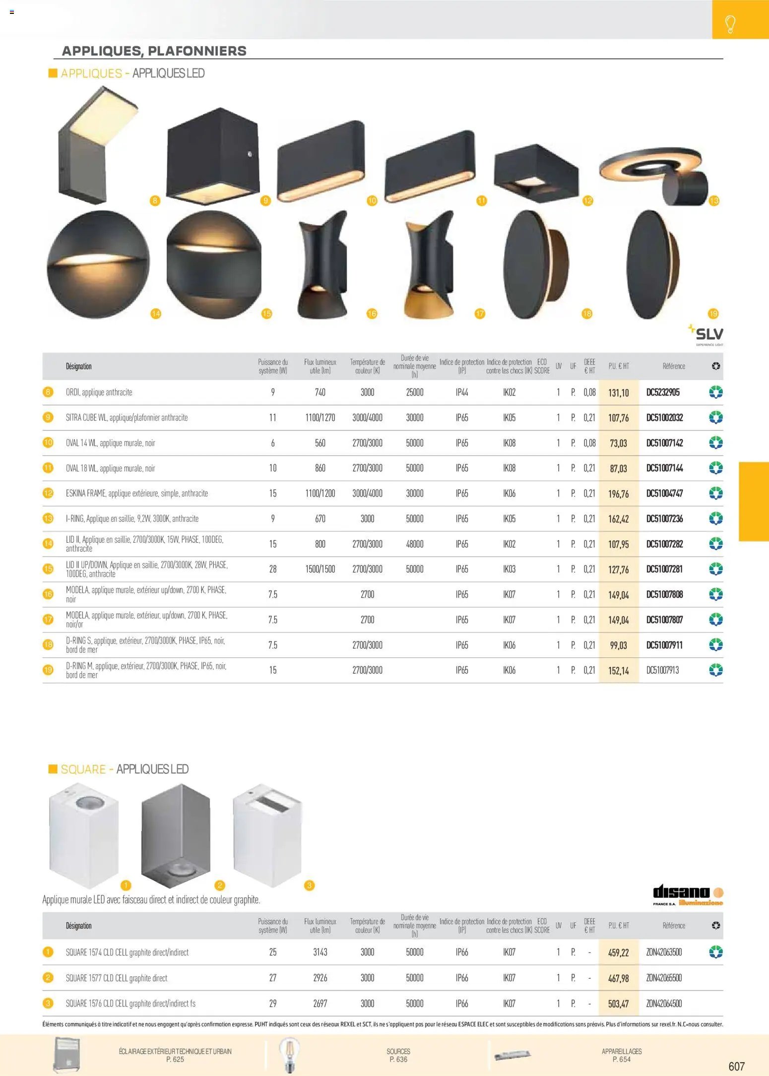 Rexel catalogue à partir du 01/12/2025 Brochure Éclairage