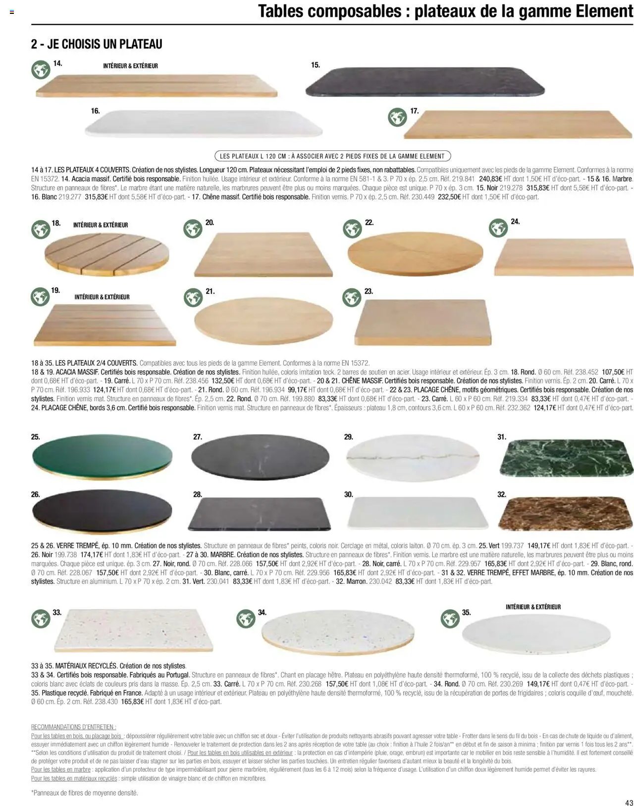Maisons du Monde catalogue à partir du 01/01/2024 Business