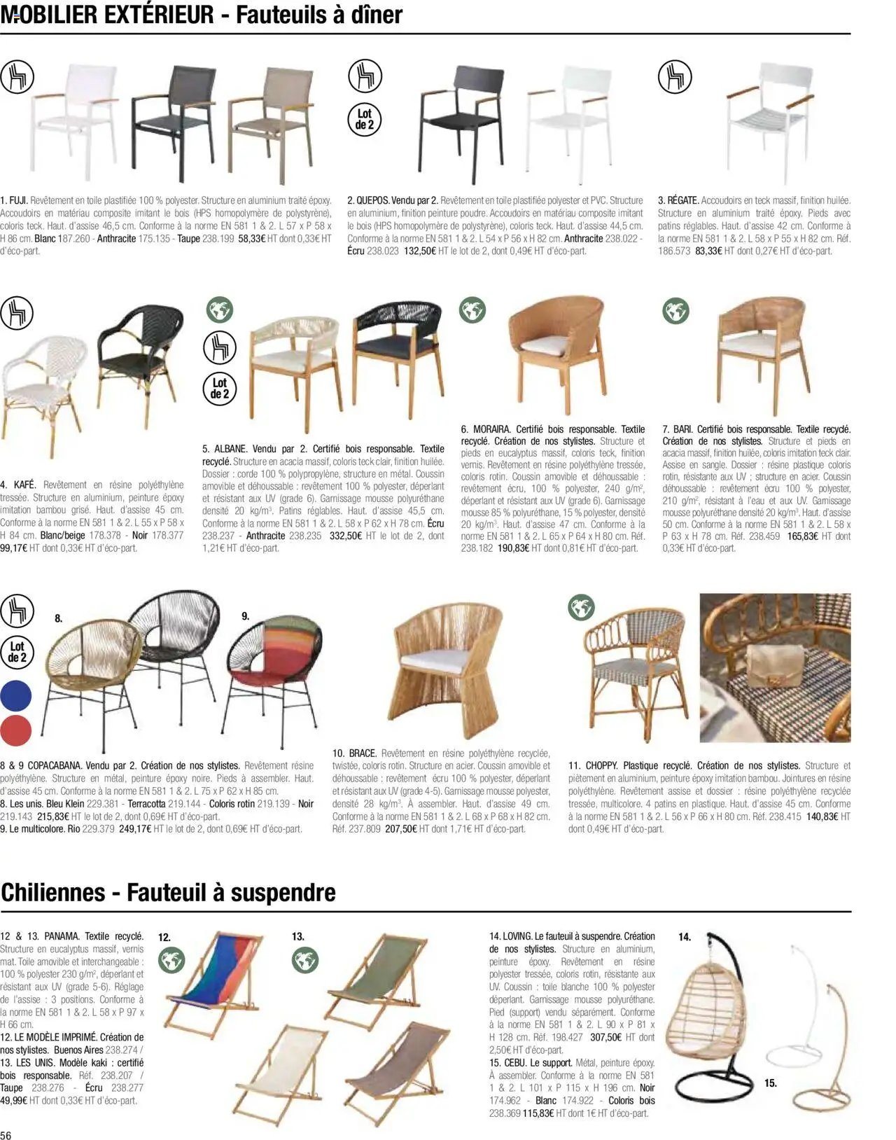 Maisons du Monde catalogue à partir du 01/01/2024 Business