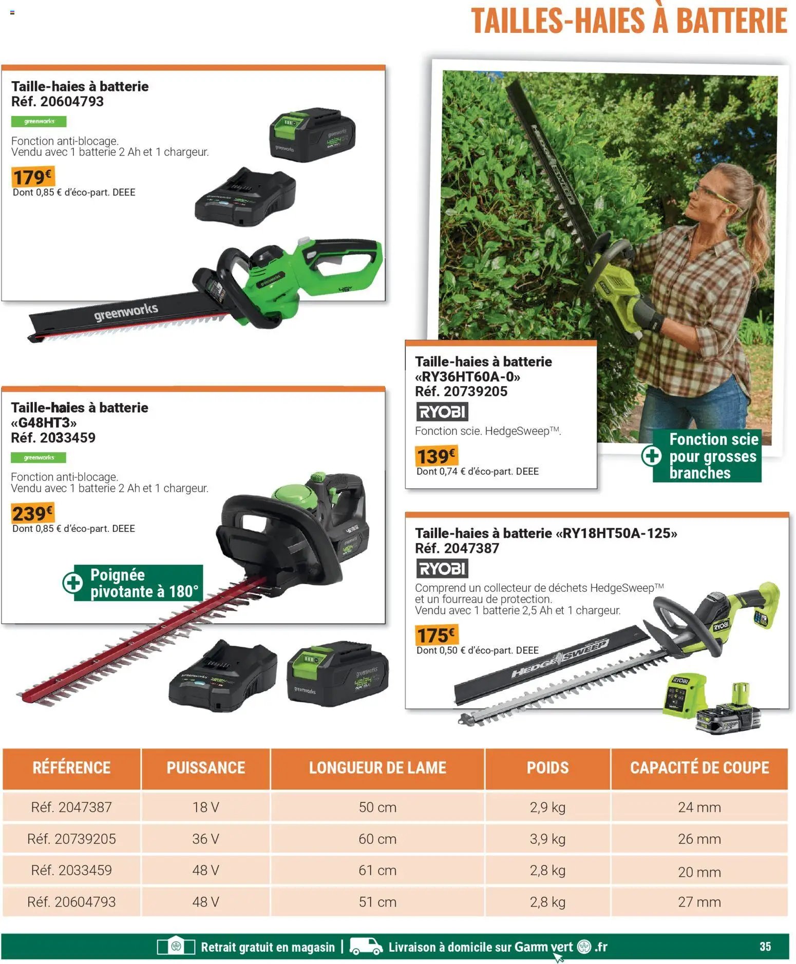 Gamm vert catalogue à partir du 24/02/2026 Catalogue