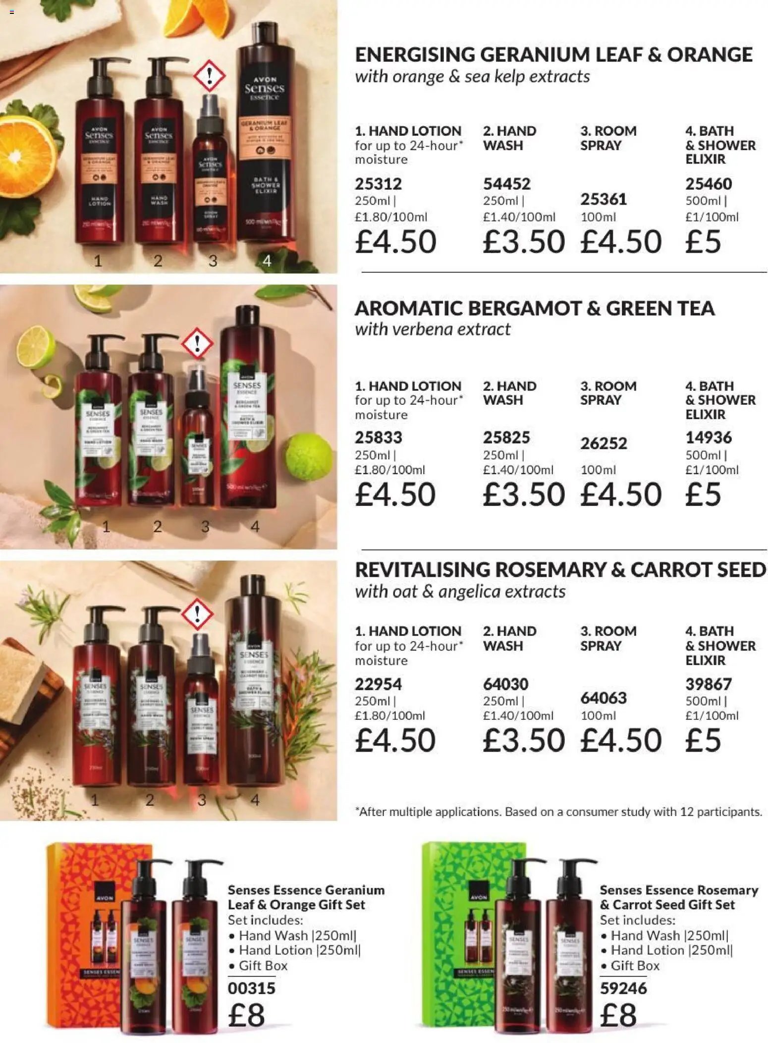 AVON offer from 01/08/2026 AVON - Offers