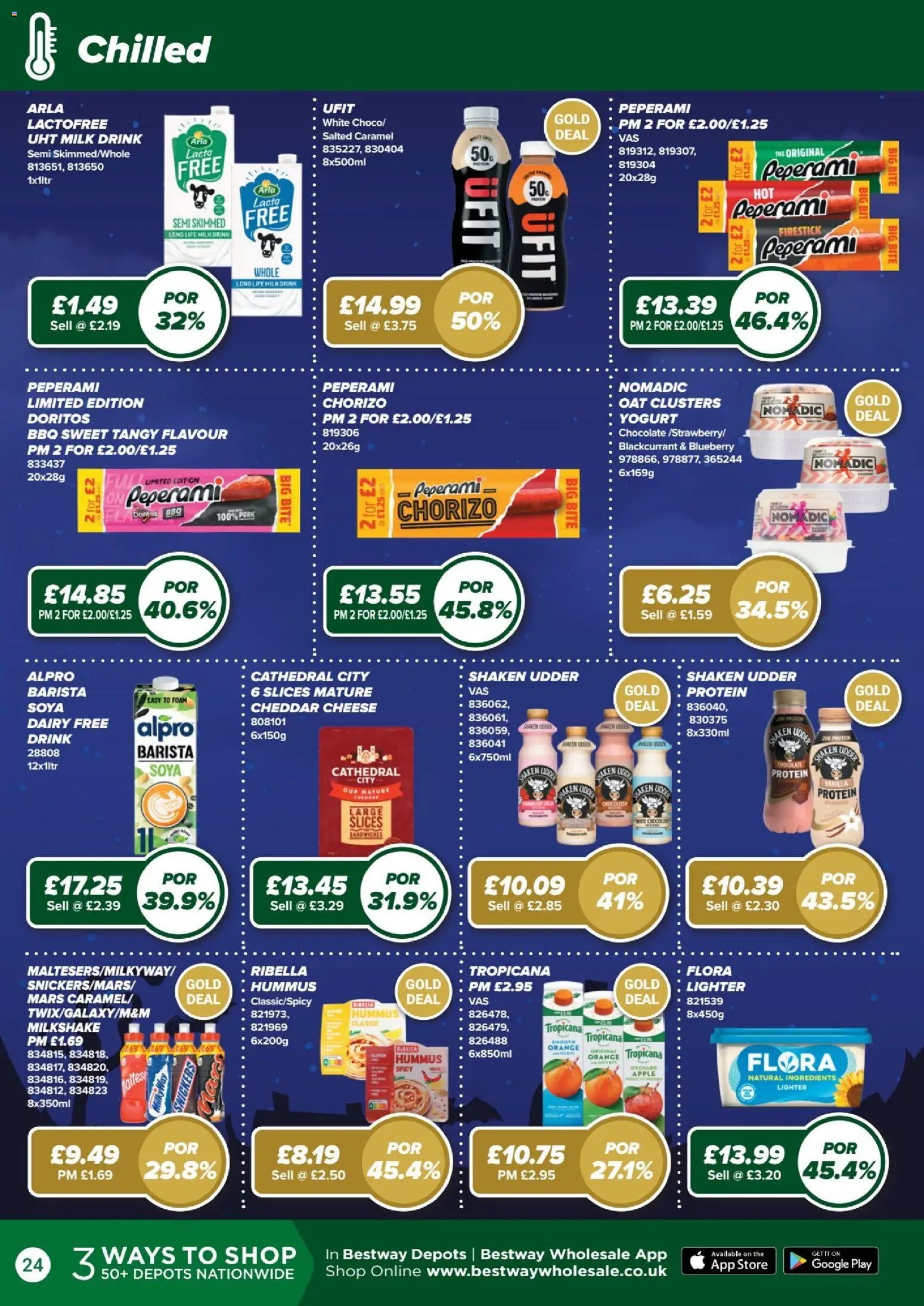 Bestway offer from 11/09/2026 Bestway - The Big Deals Brochure