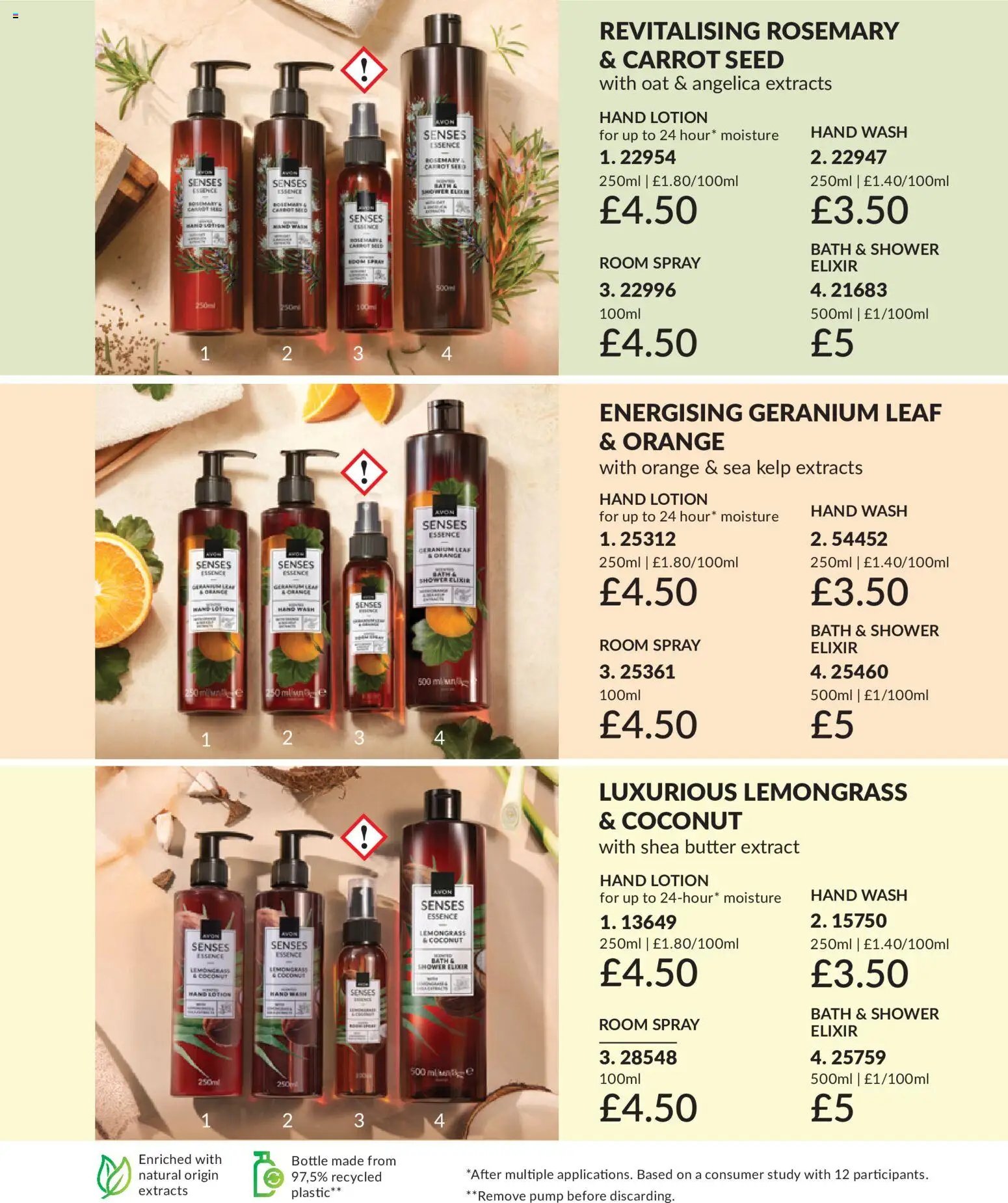 AVON offer from 01/06/2026 AVON - Offers