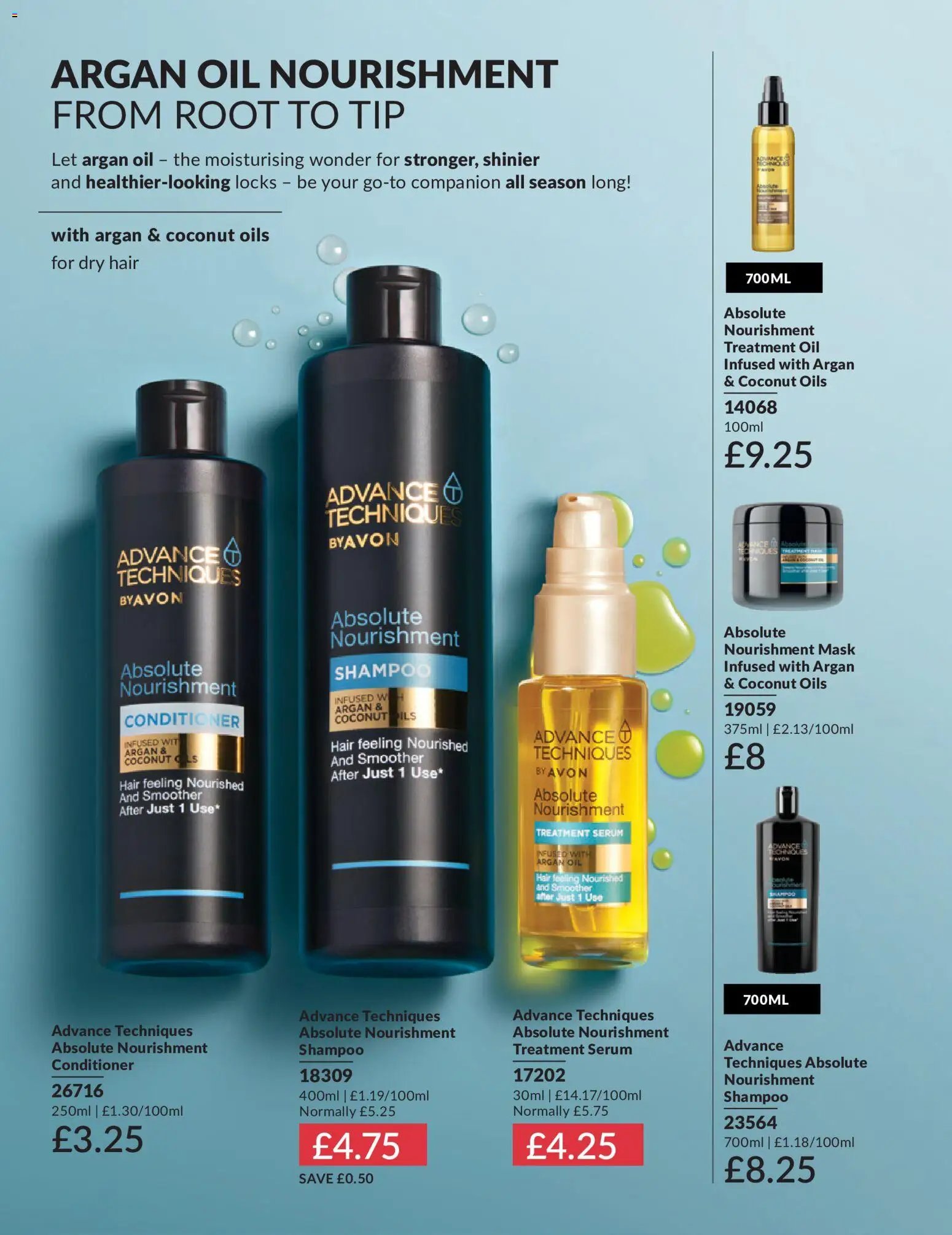 AVON offer from 01/06/2026 AVON - Offers