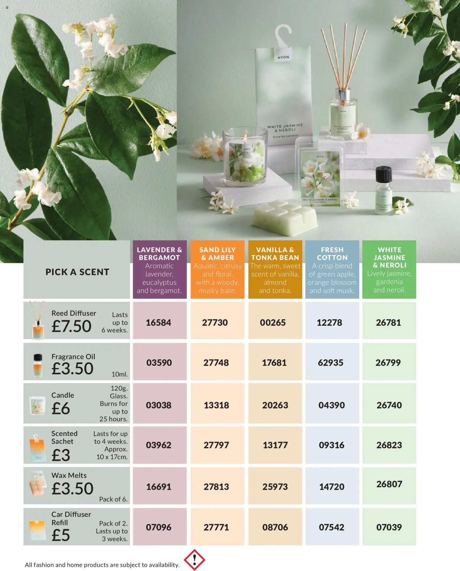 AVON offer from 01/06/2026 AVON - Offers