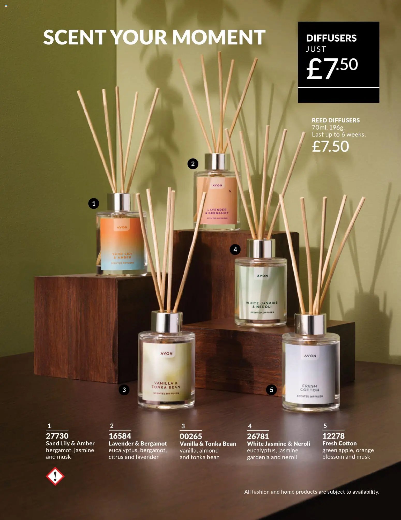 AVON offer from 01/06/2026 AVON - Offers