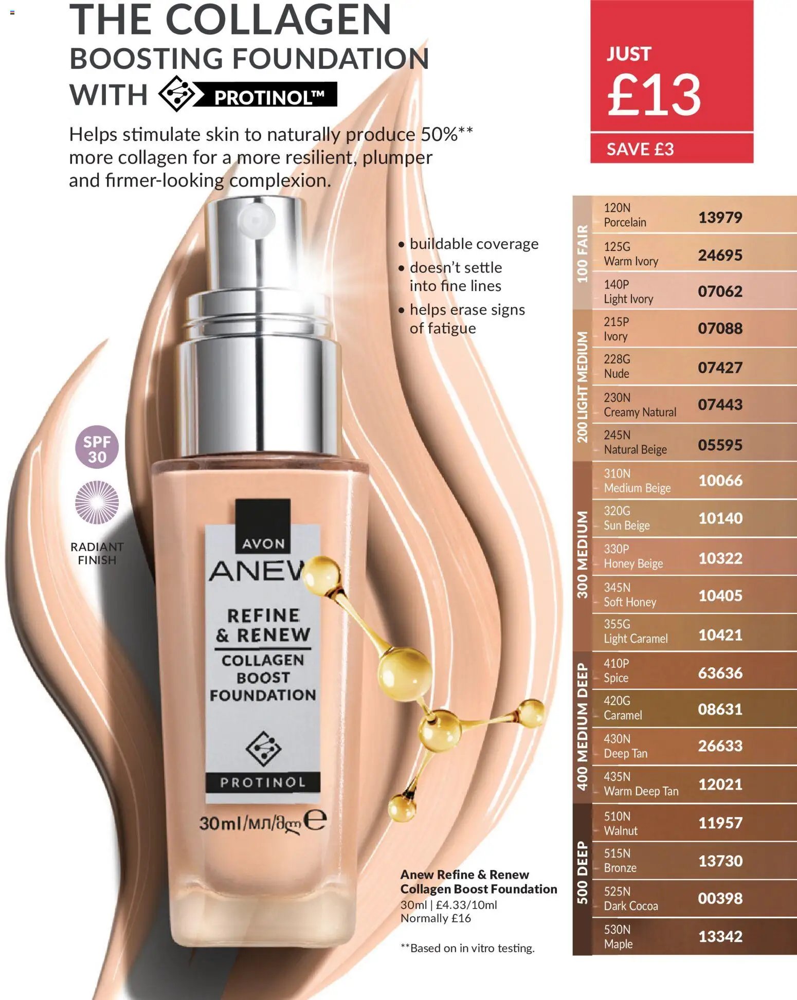 AVON offer from 01/06/2026 AVON - Offers