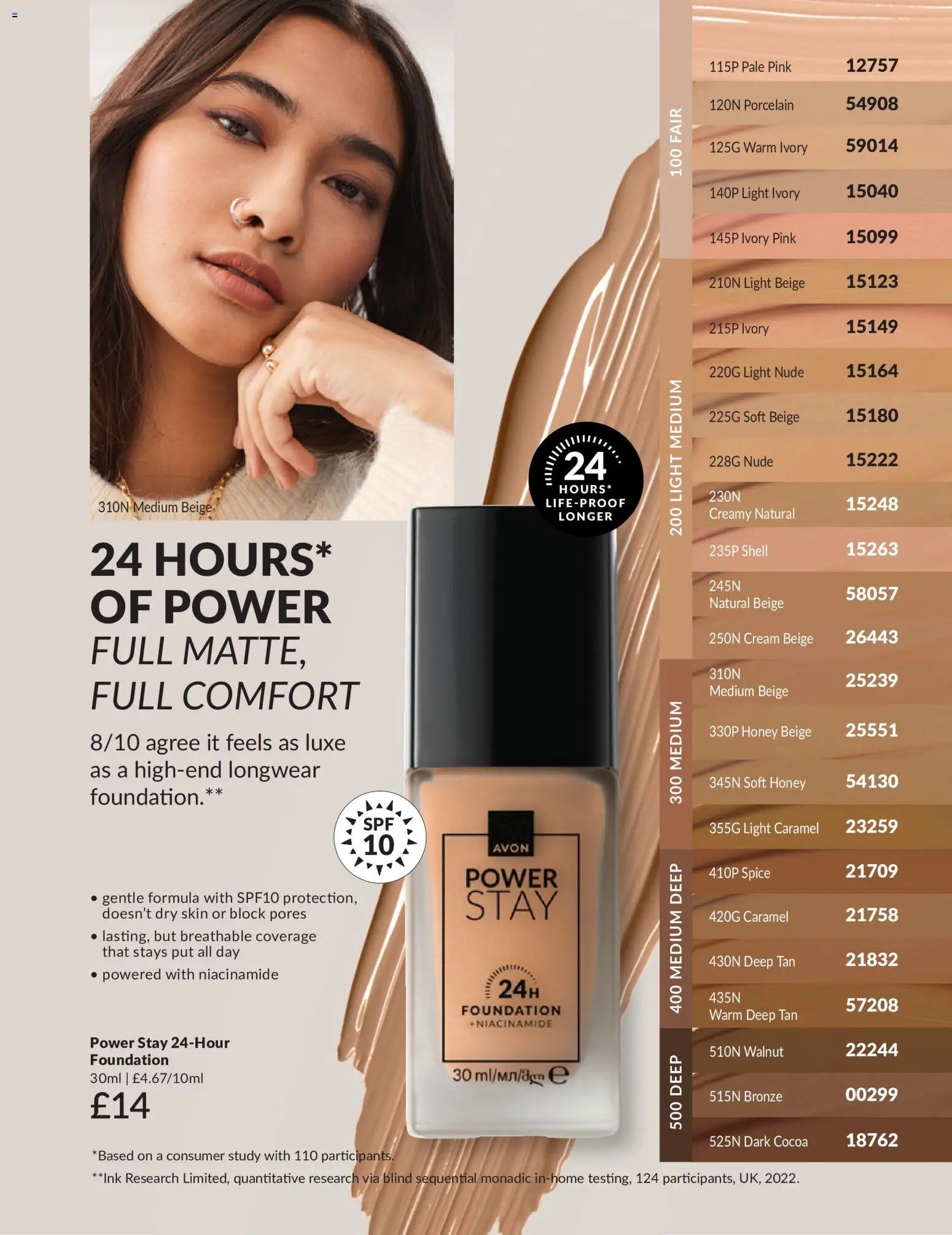 AVON offer from 01/06/2026 AVON - Offers