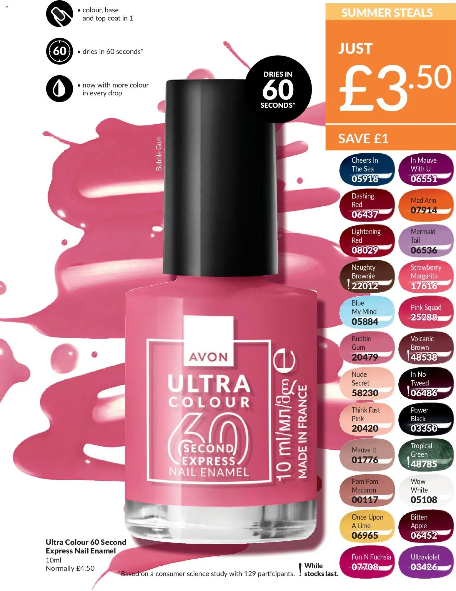 AVON offer from 01/06/2026 AVON - Offers