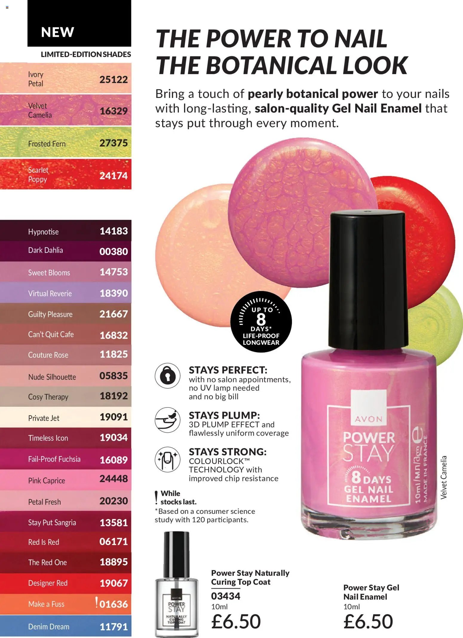 AVON offer from 01/06/2026 AVON - Offers