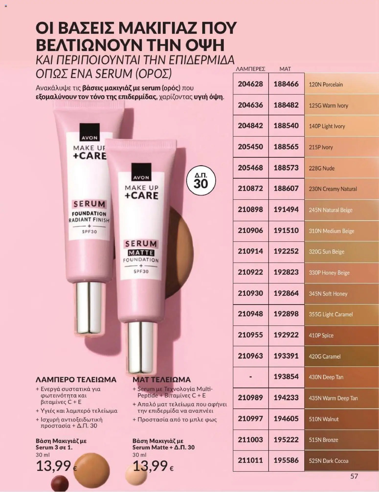 Avon φυλλάδιο από 01/07/2026 Avon - Καμπάνια 7/2026