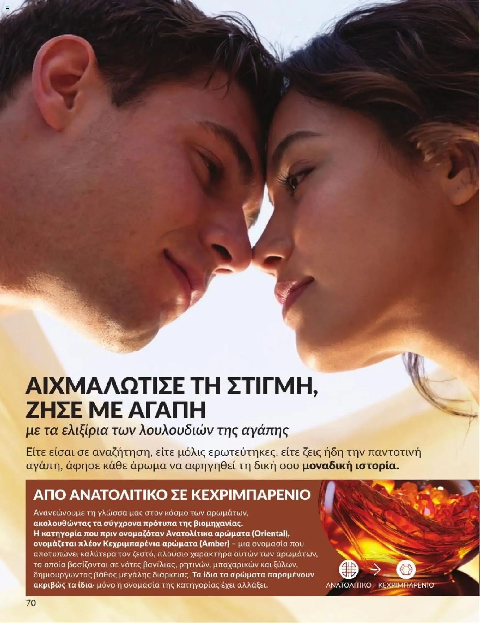Avon φυλλάδιο από 01/07/2026 Avon - Καμπάνια 7/2026