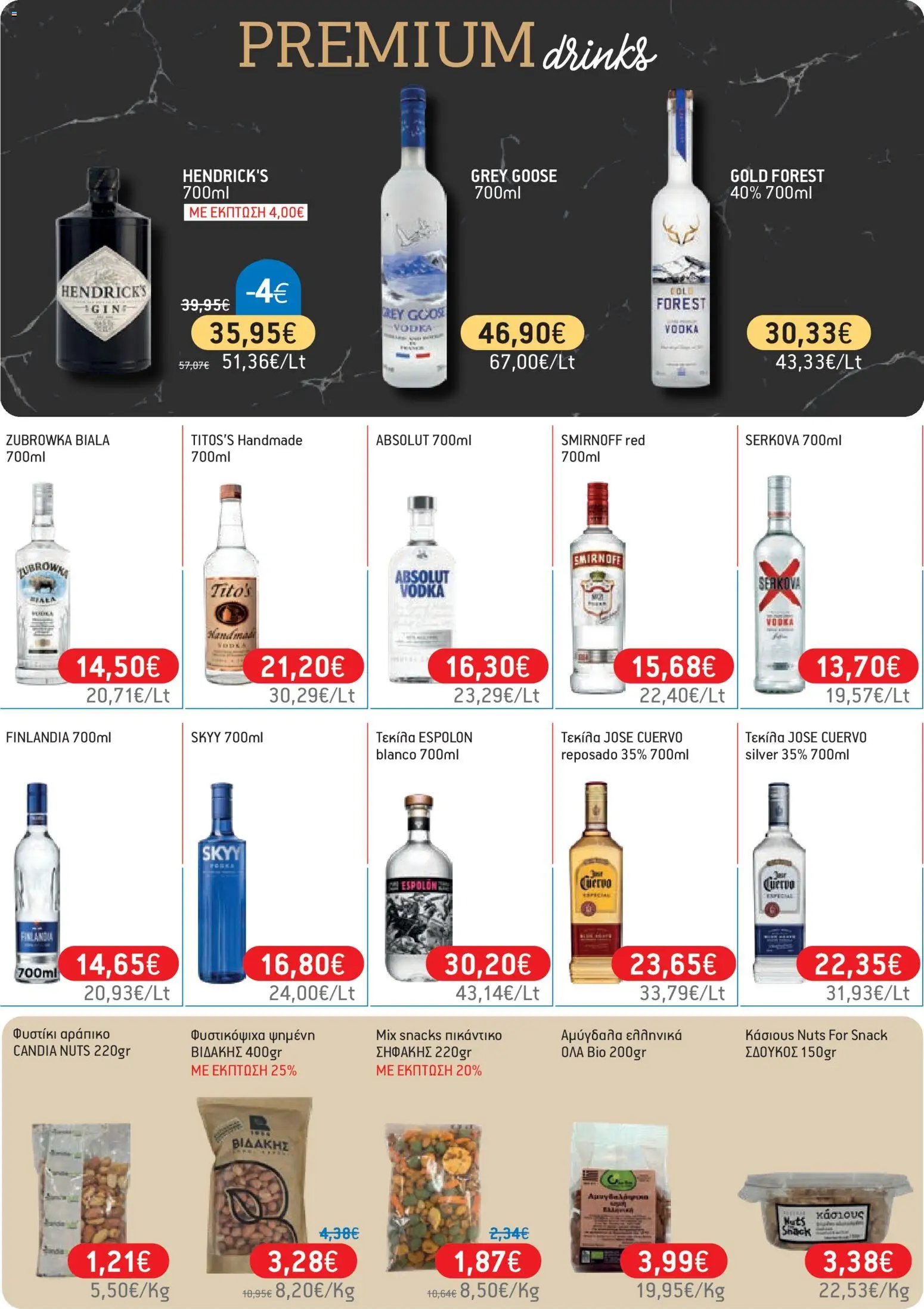 Χαλκιαδάκης φυλλάδιο από 29/07/2026 Χαλκιαδάκης - Προσφορές