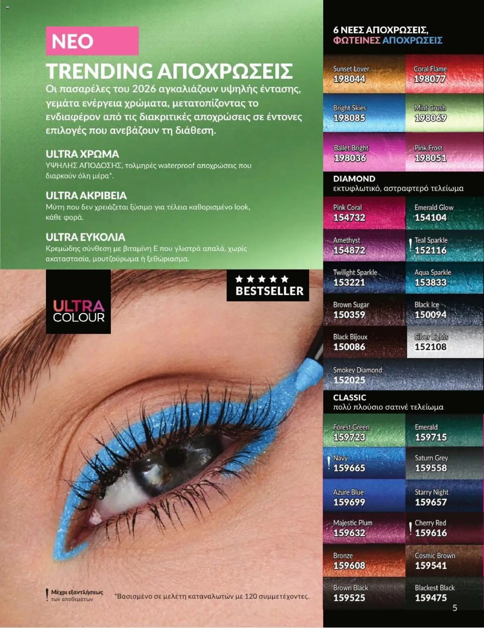 Avon φυλλάδιο από 31/07/2026 Avon - Καμπάνια 8/2026