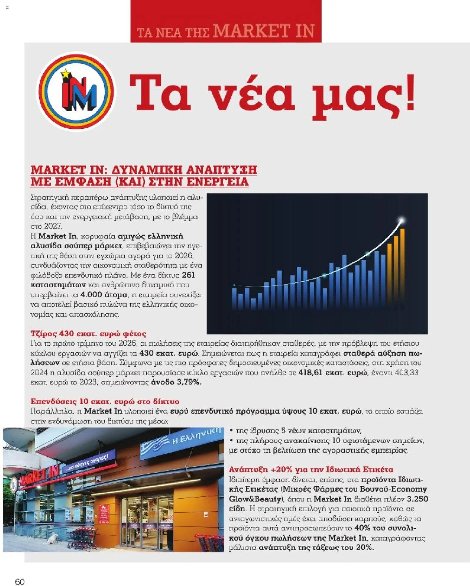 Market in φυλλάδιο από 16/06/2026 Daily Life