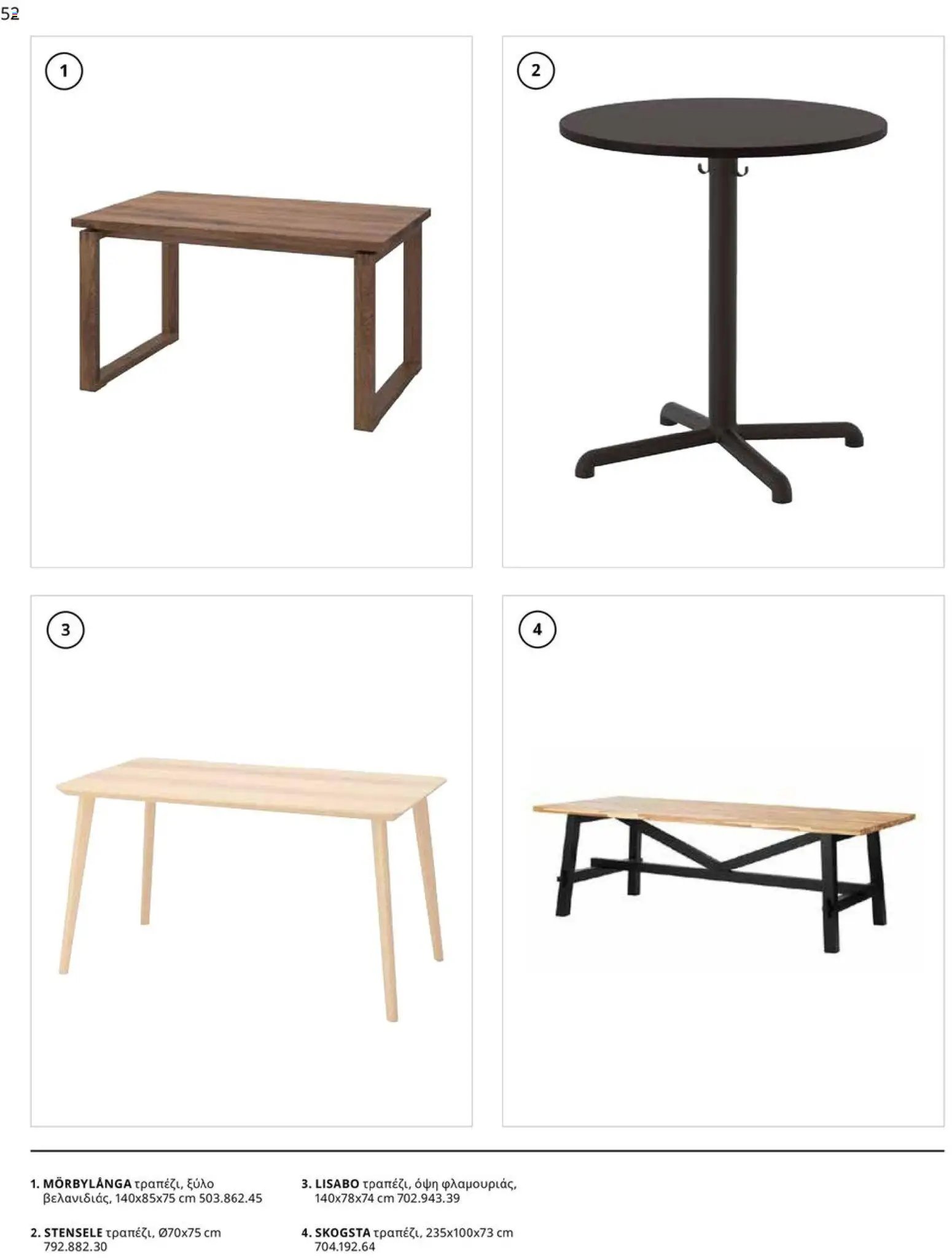 Ikea φυλλάδιο από 01/01/2026 IKEA for Business 2026