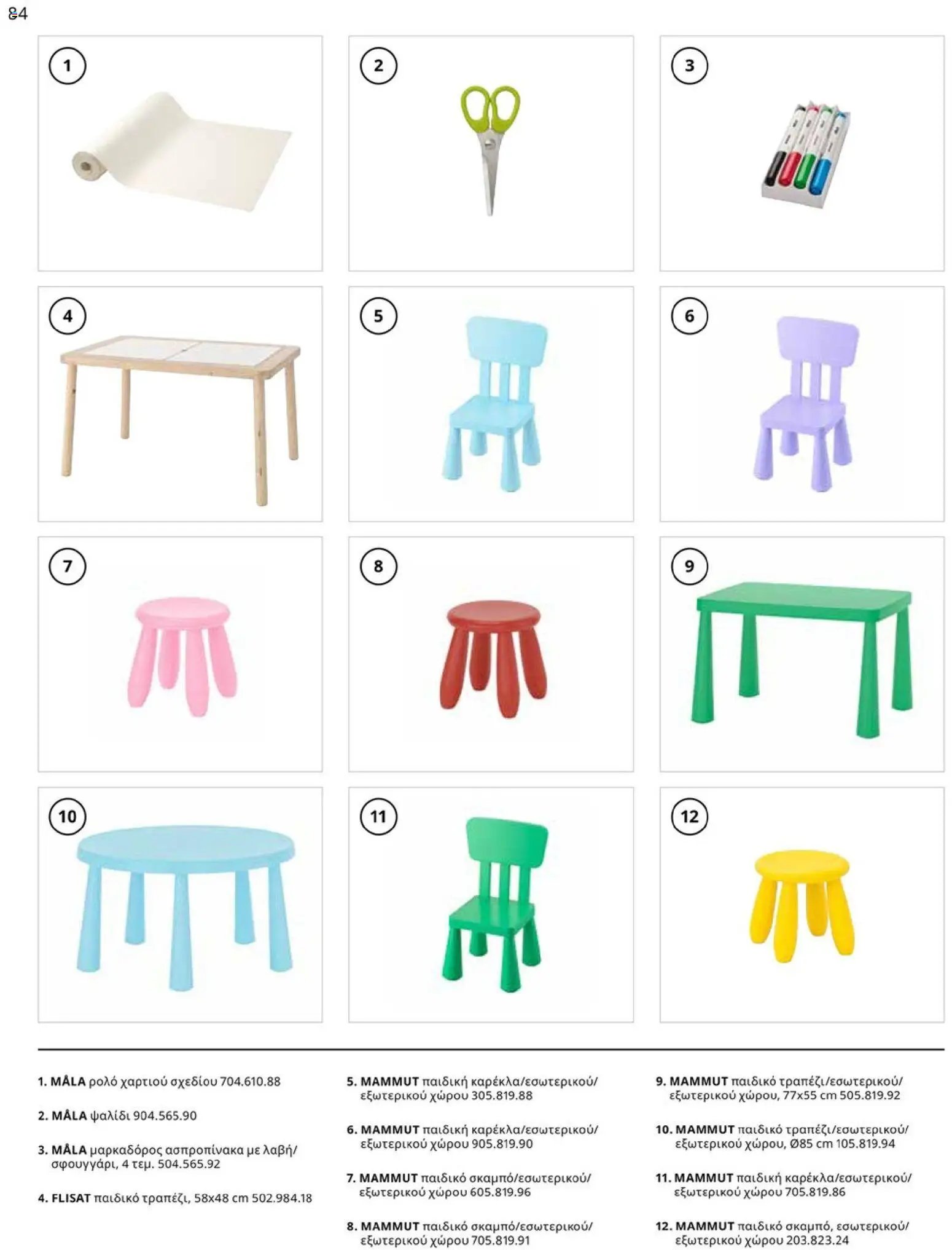 Ikea φυλλάδιο από 01/01/2026 IKEA for Business 2026