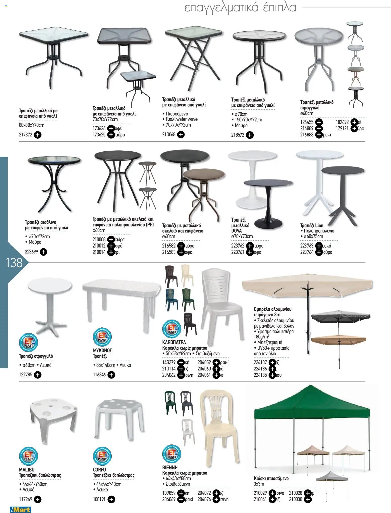 The Mart φυλλάδιο από 20/04/2026 The Mart - Φυλλάδιο HORECA 2026