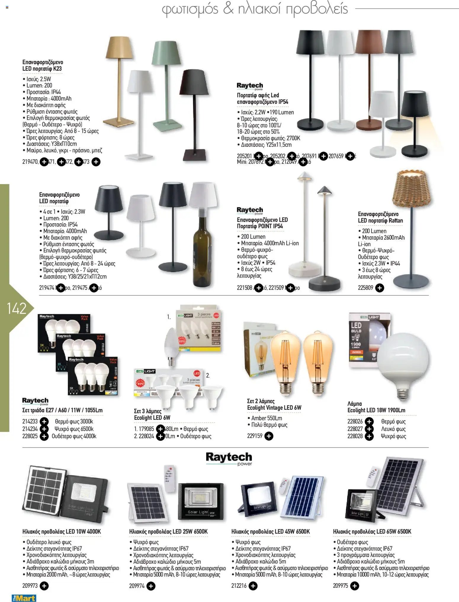 The Mart φυλλάδιο από 20/04/2026 The Mart - Φυλλάδιο HORECA 2026