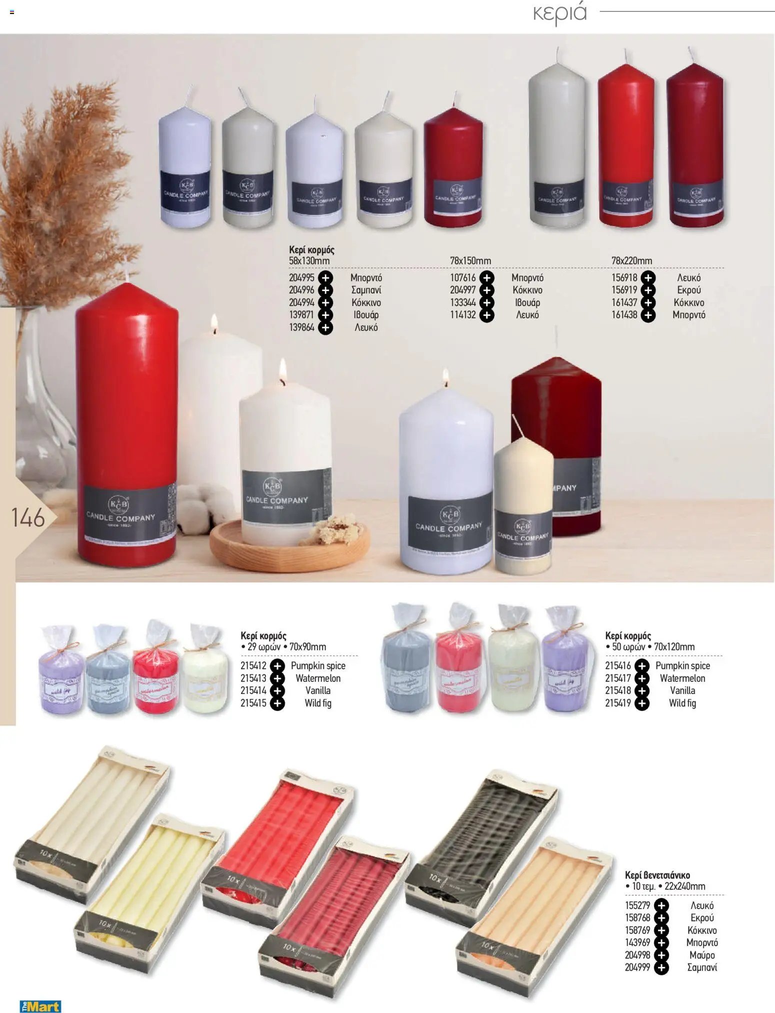 The Mart φυλλάδιο από 20/04/2026 The Mart - Φυλλάδιο HORECA 2026