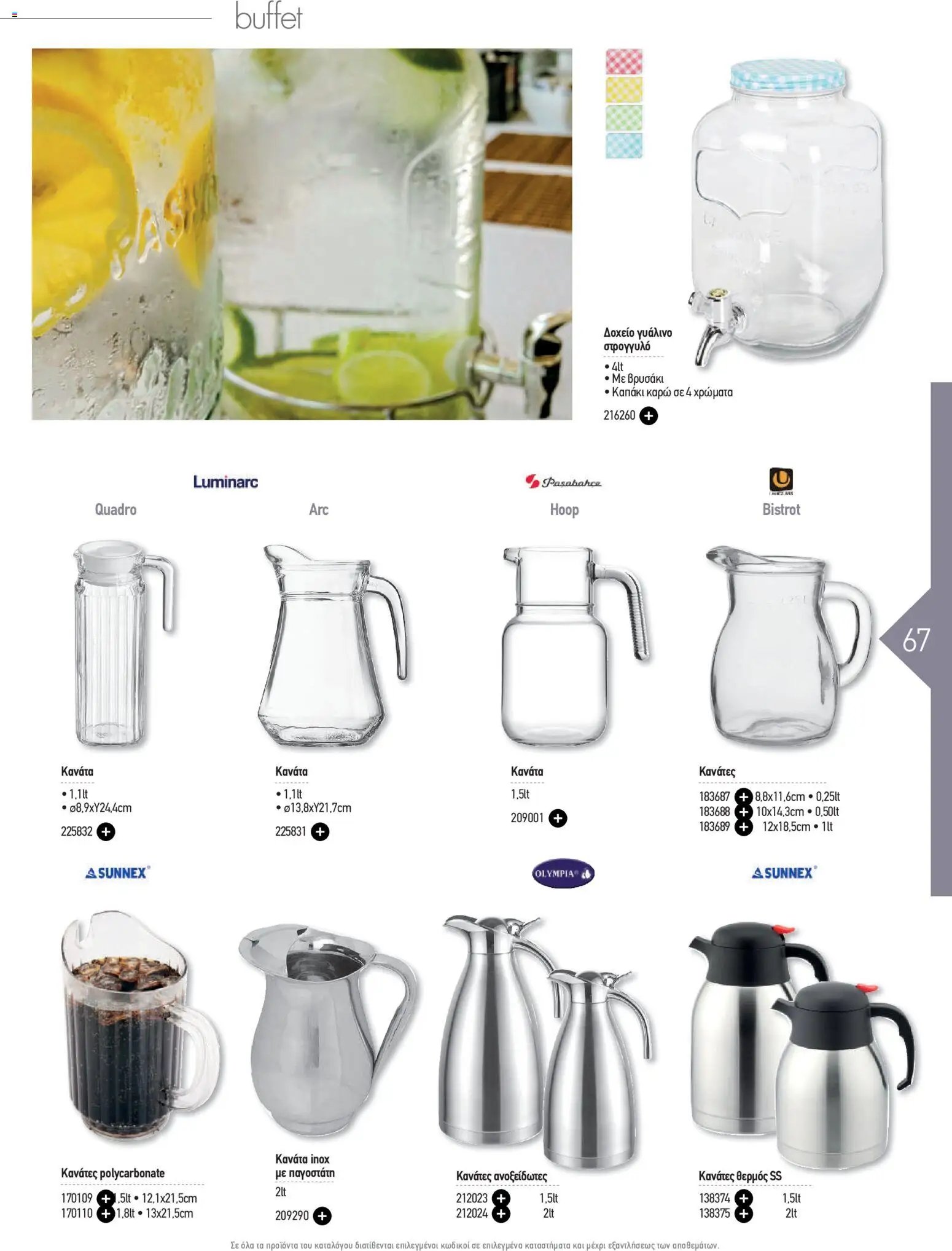 The Mart φυλλάδιο από 20/04/2026 The Mart - Φυλλάδιο HORECA 2026