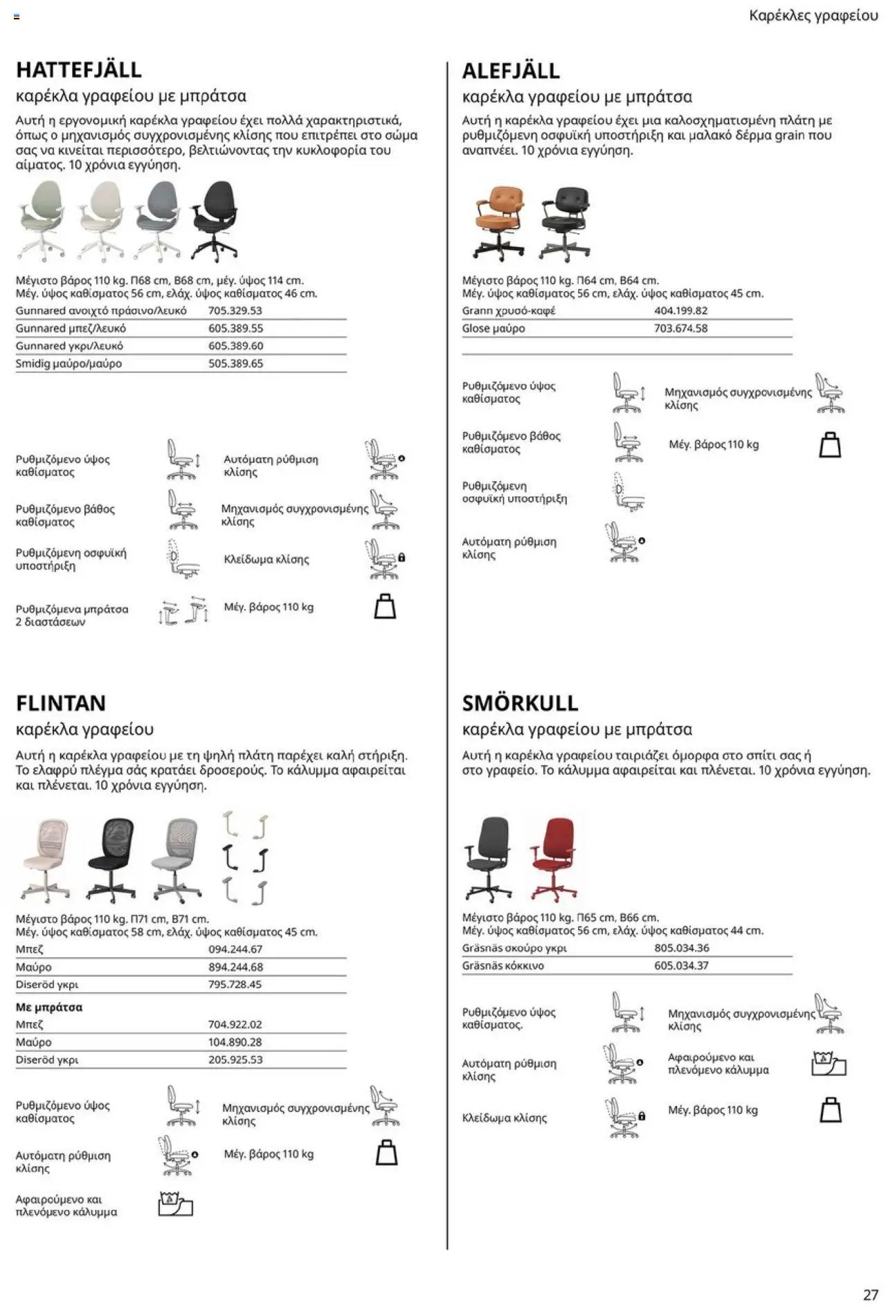 Ikea φυλλάδιο από 15/09/2025 Office Buying Guide 2025