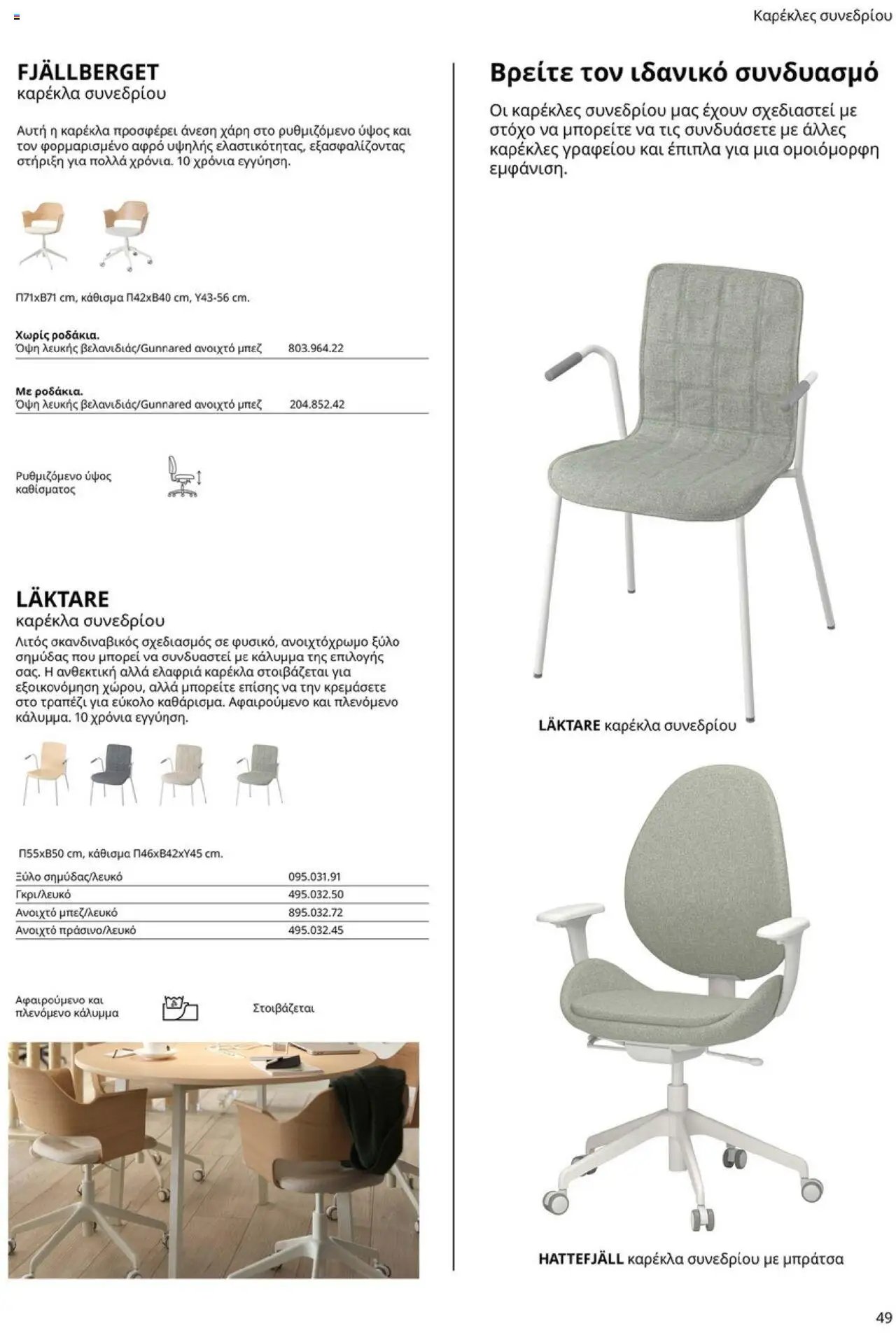 Ikea φυλλάδιο από 15/09/2025 Office Buying Guide 2025