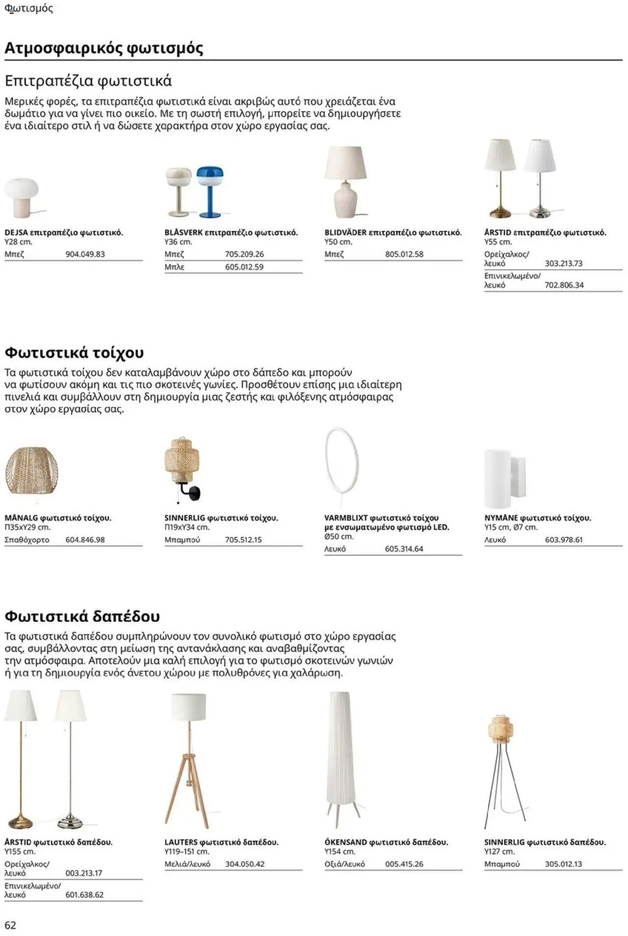 Ikea φυλλάδιο από 15/09/2025 Office Buying Guide 2025