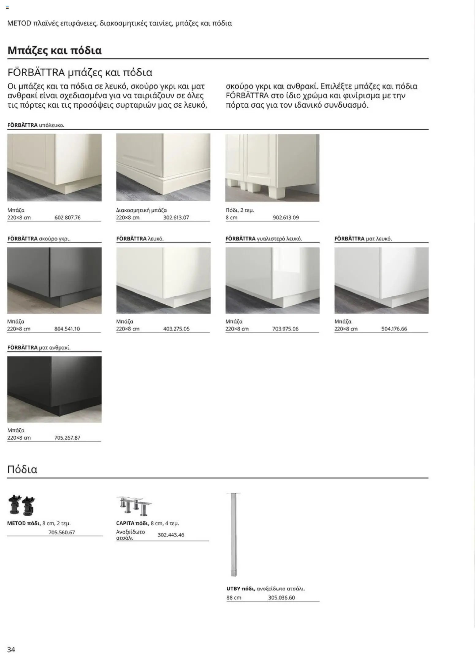 Ikea φυλλάδιο από 19/01/2026 Οδηγός Αγορών Κουζίνες IKEA