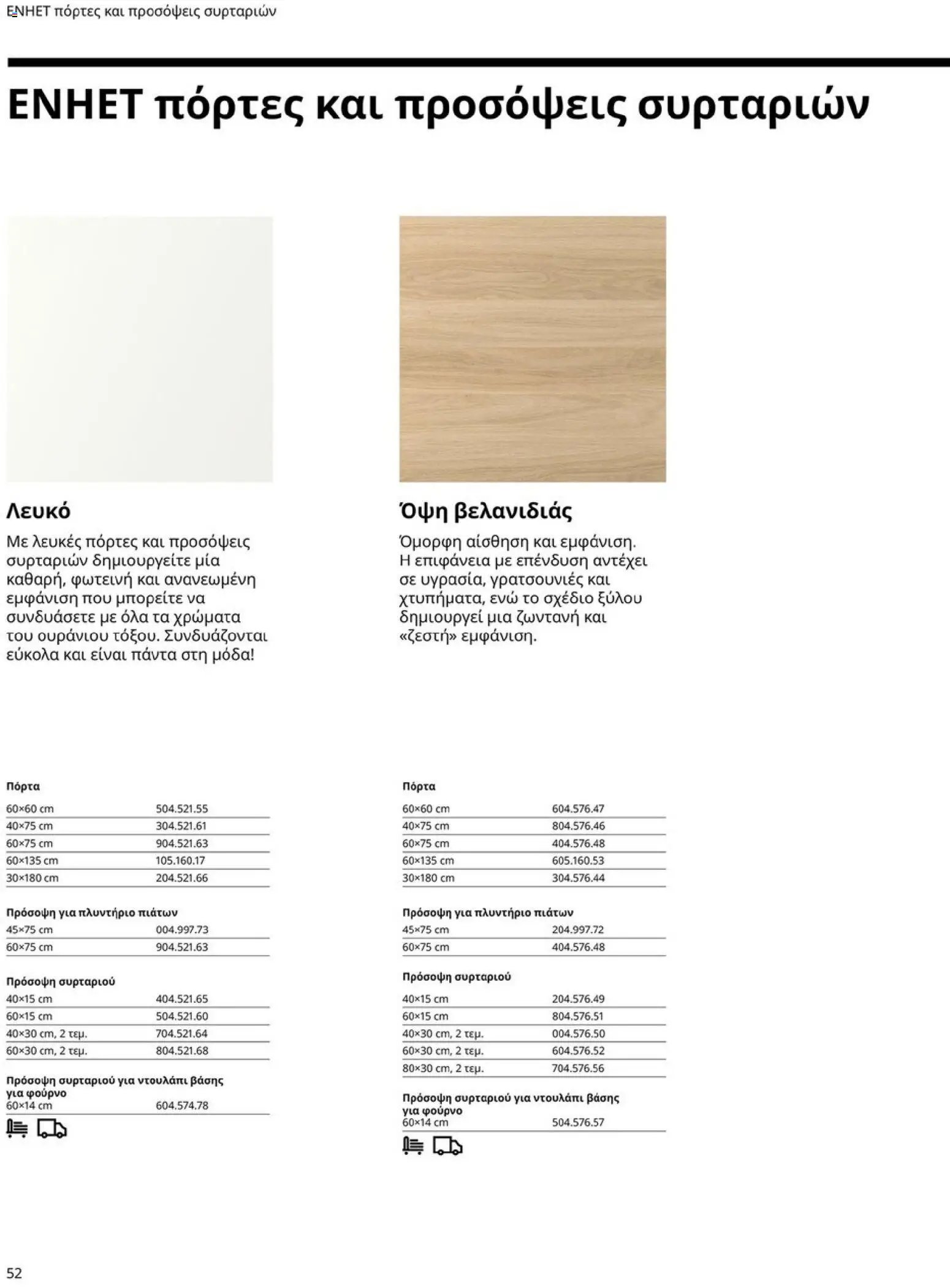 Ikea φυλλάδιο από 19/01/2026 Οδηγός Αγορών Κουζίνες IKEA