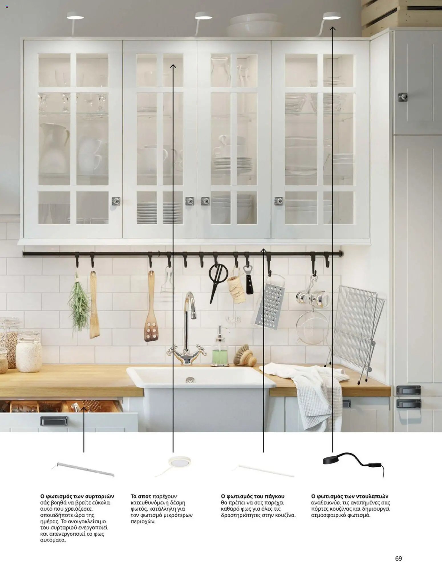Ikea φυλλάδιο από 19/01/2026 Οδηγός Αγορών Κουζίνες IKEA