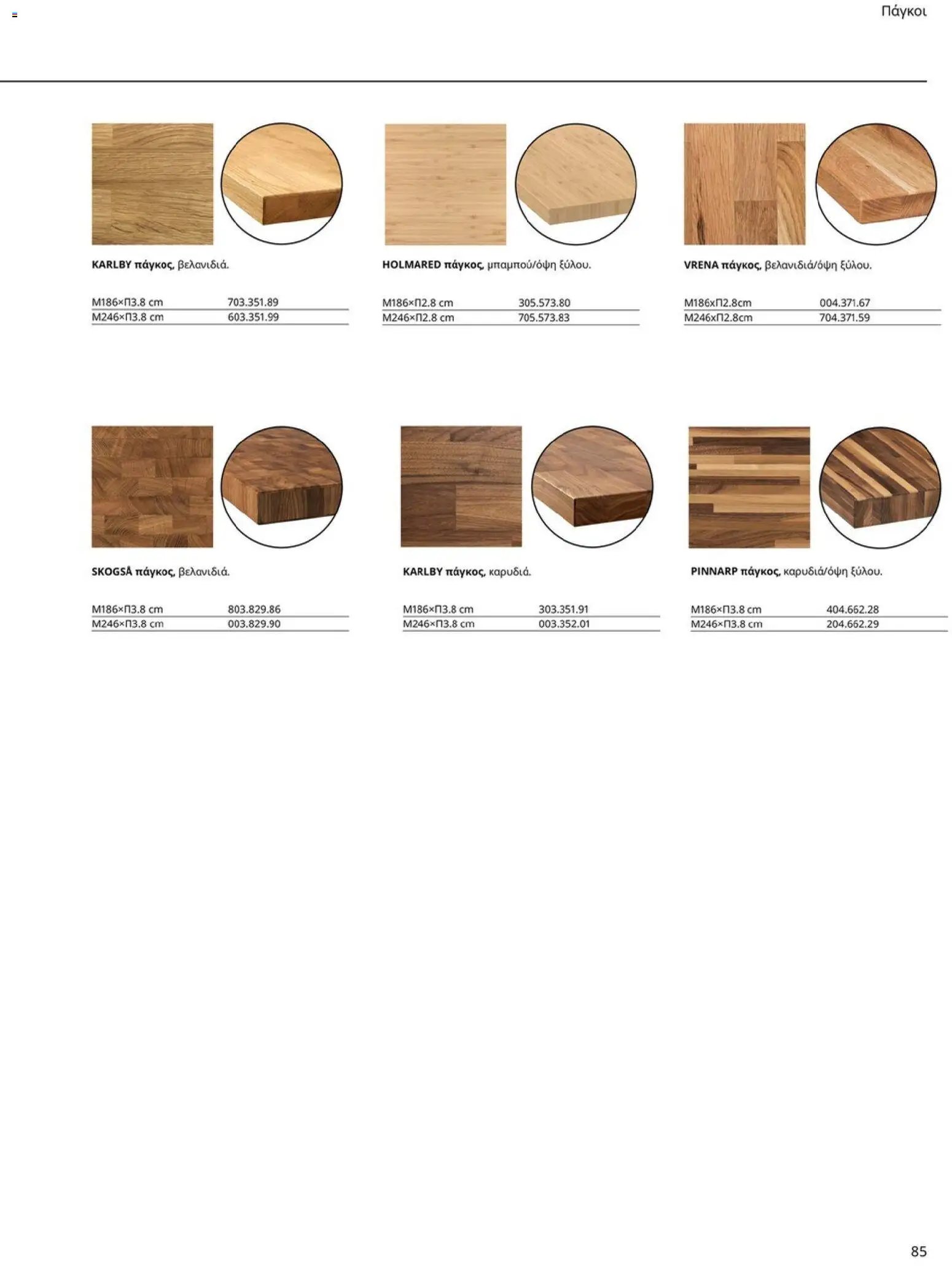 Ikea φυλλάδιο από 19/01/2026 Οδηγός Αγορών Κουζίνες IKEA