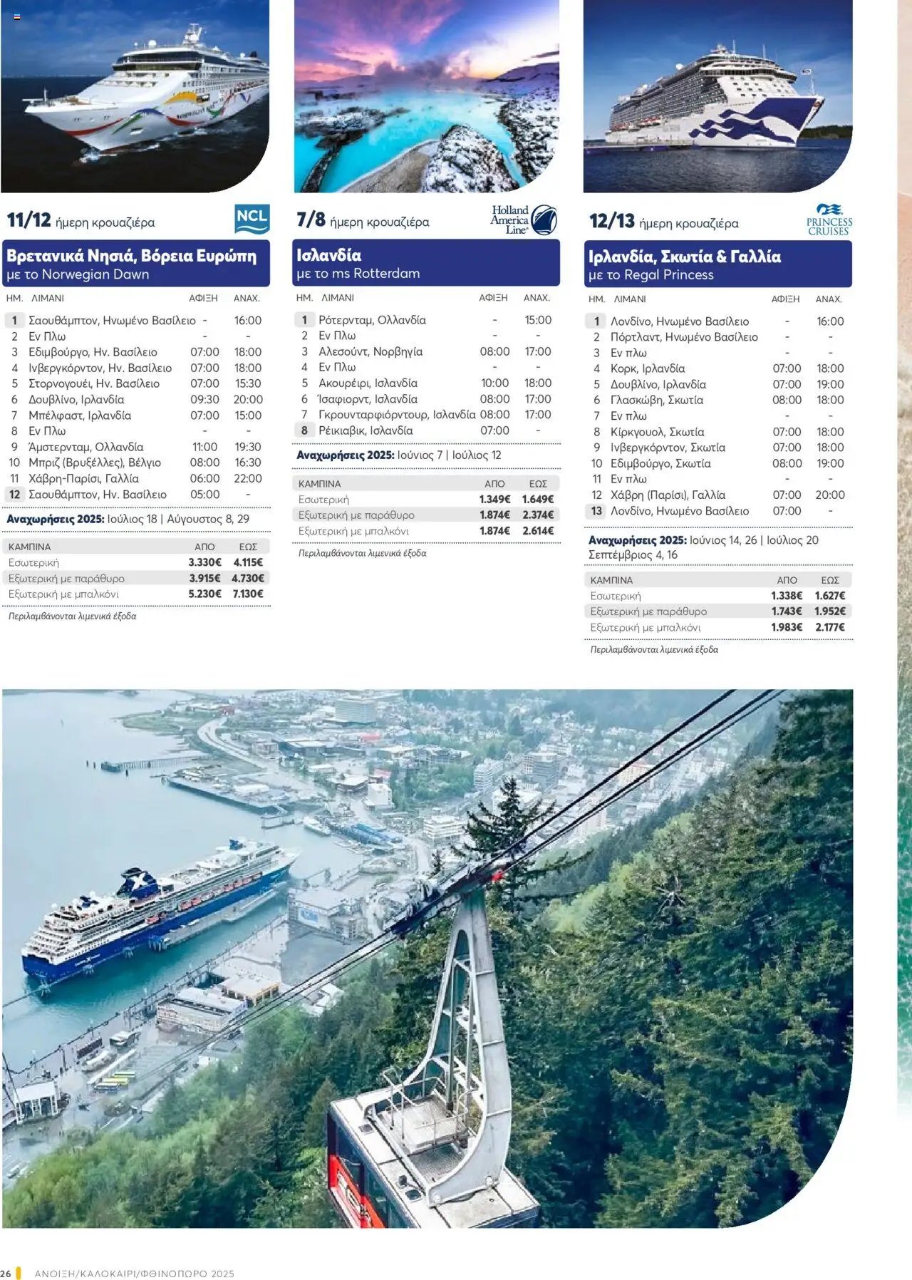 Manessis φυλλάδιο από 28/04/2025 Kατάλογος ΚΡΟΥΑΖΙΕΡΕΣ .... θα σε παω 2025