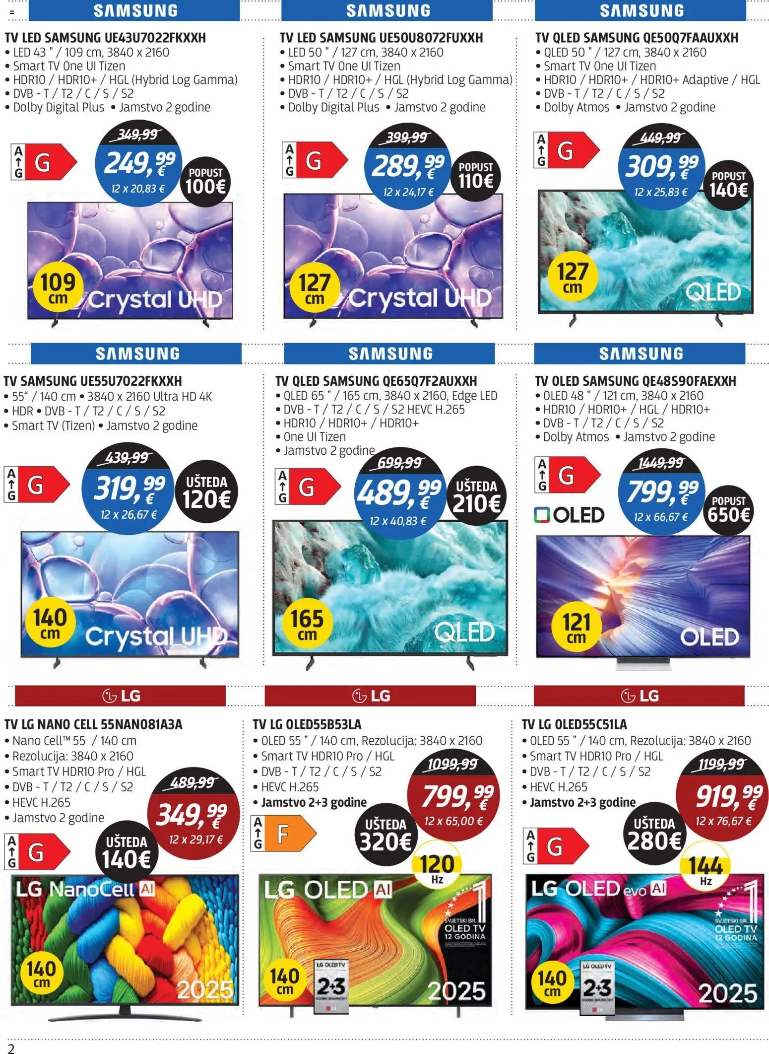 Centar Tehnike katalog od 25.05.2026 Centar Tehnike Katalog