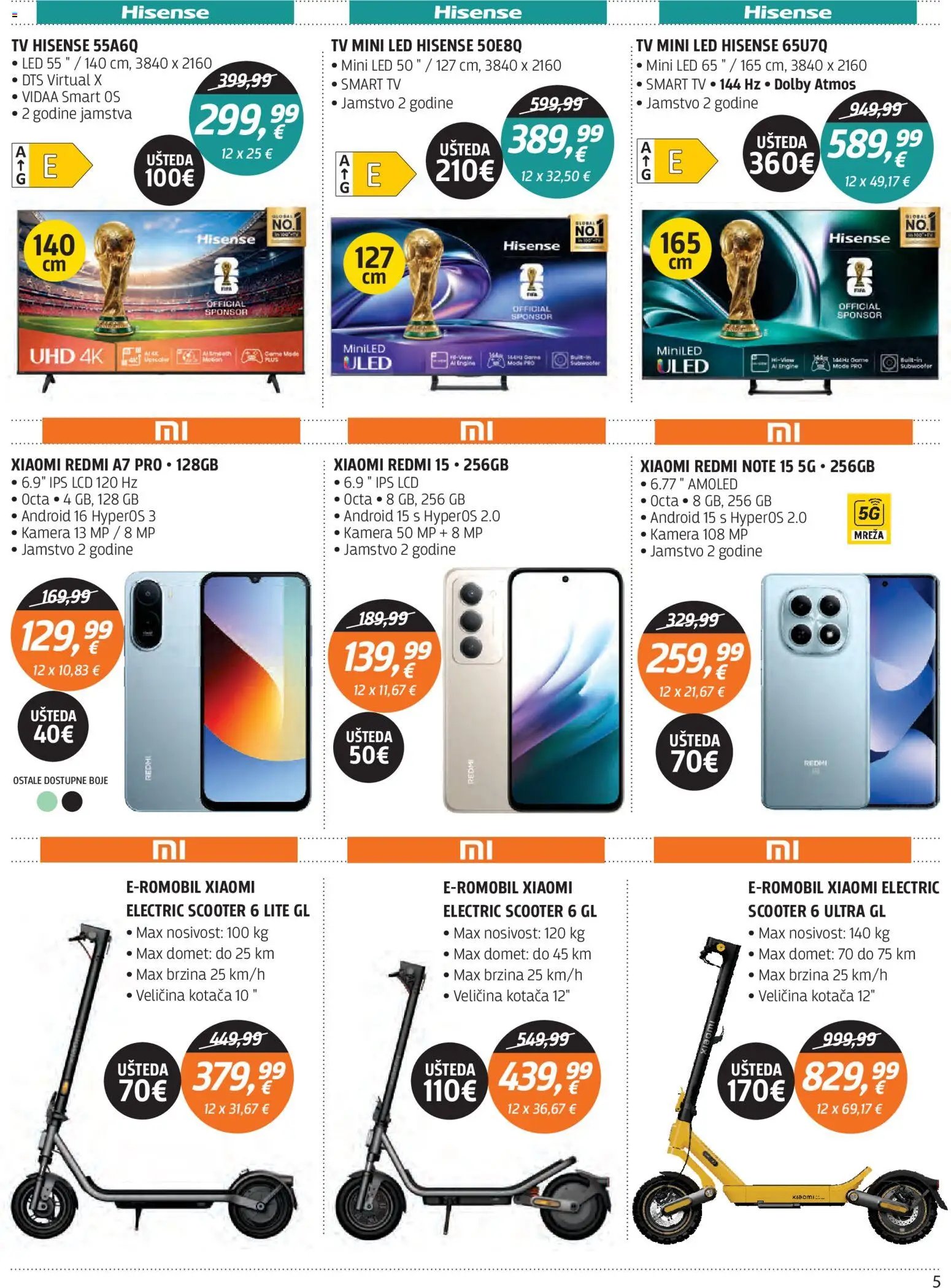 Centar Tehnike katalog od 25.05.2026 Centar Tehnike Katalog