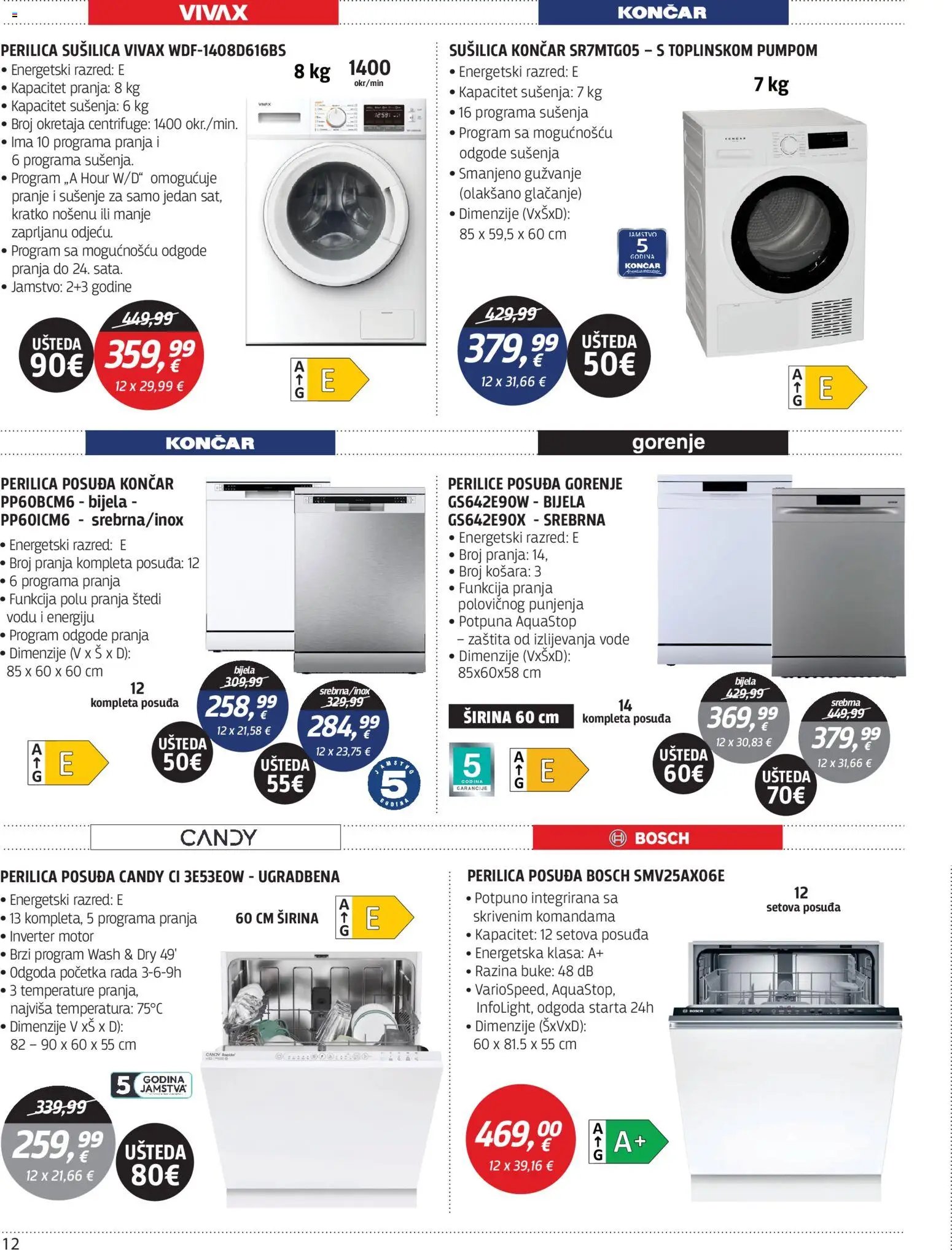 Centar Tehnike katalog od 13.04.2026 Centar Tehnike Katalog 