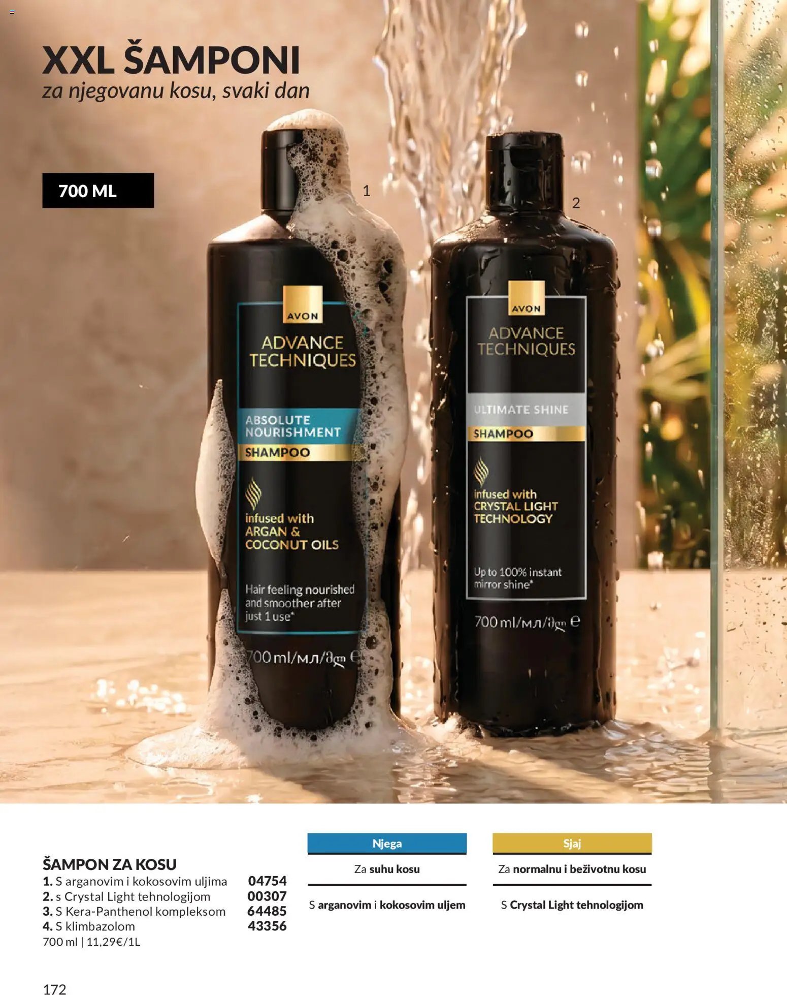 Avon katalog od 01.08.2026 Avon Katalog