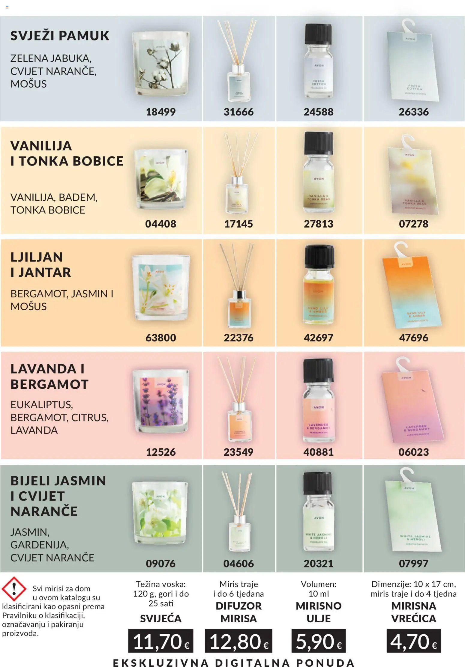 Avon katalog od 01.08.2026 Avon Katalog
