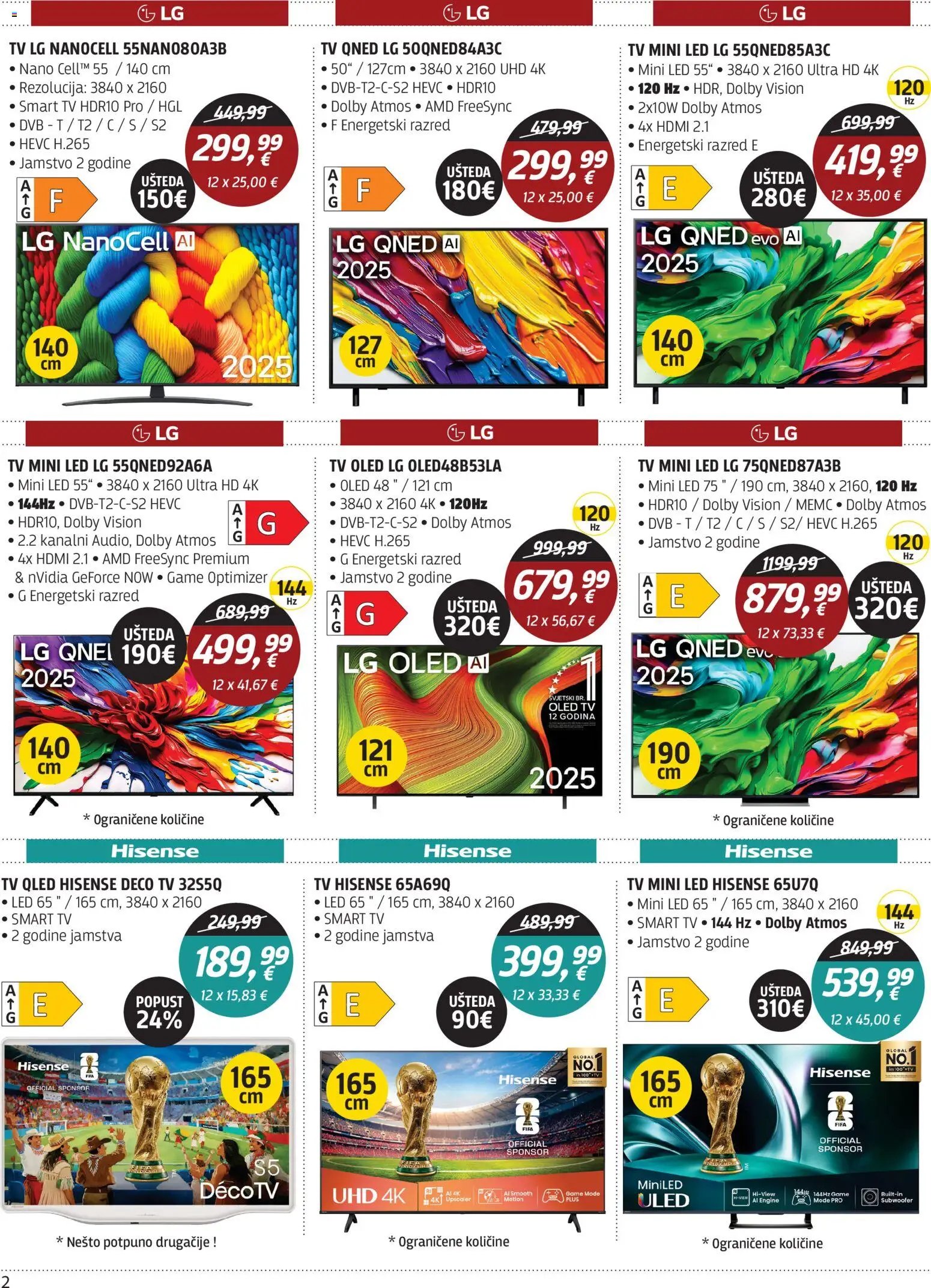 Centar Tehnike katalog od 20.07.2026 Centar Tehnike Katalog