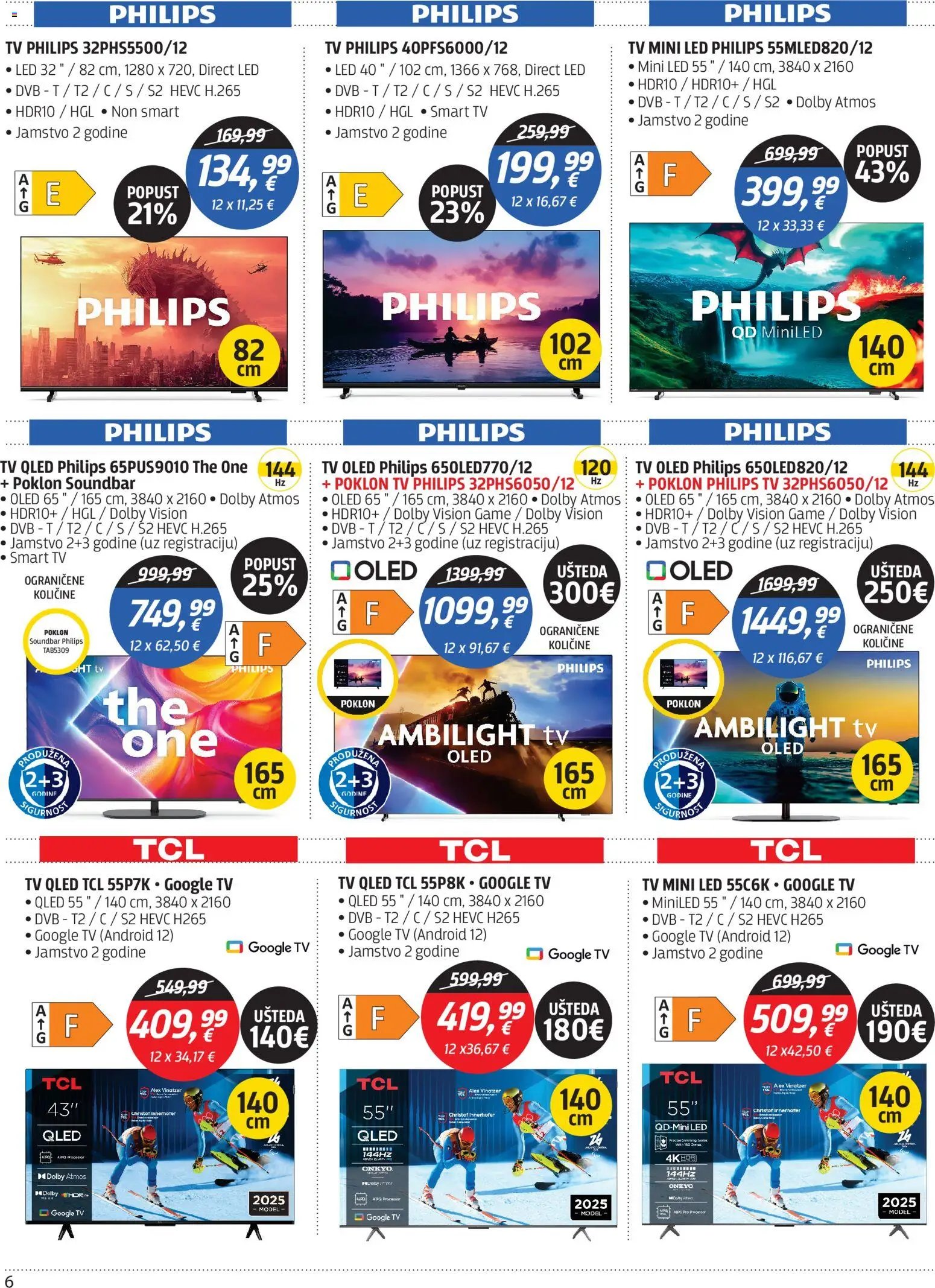 Centar Tehnike katalog od 20.07.2026 Centar Tehnike Katalog