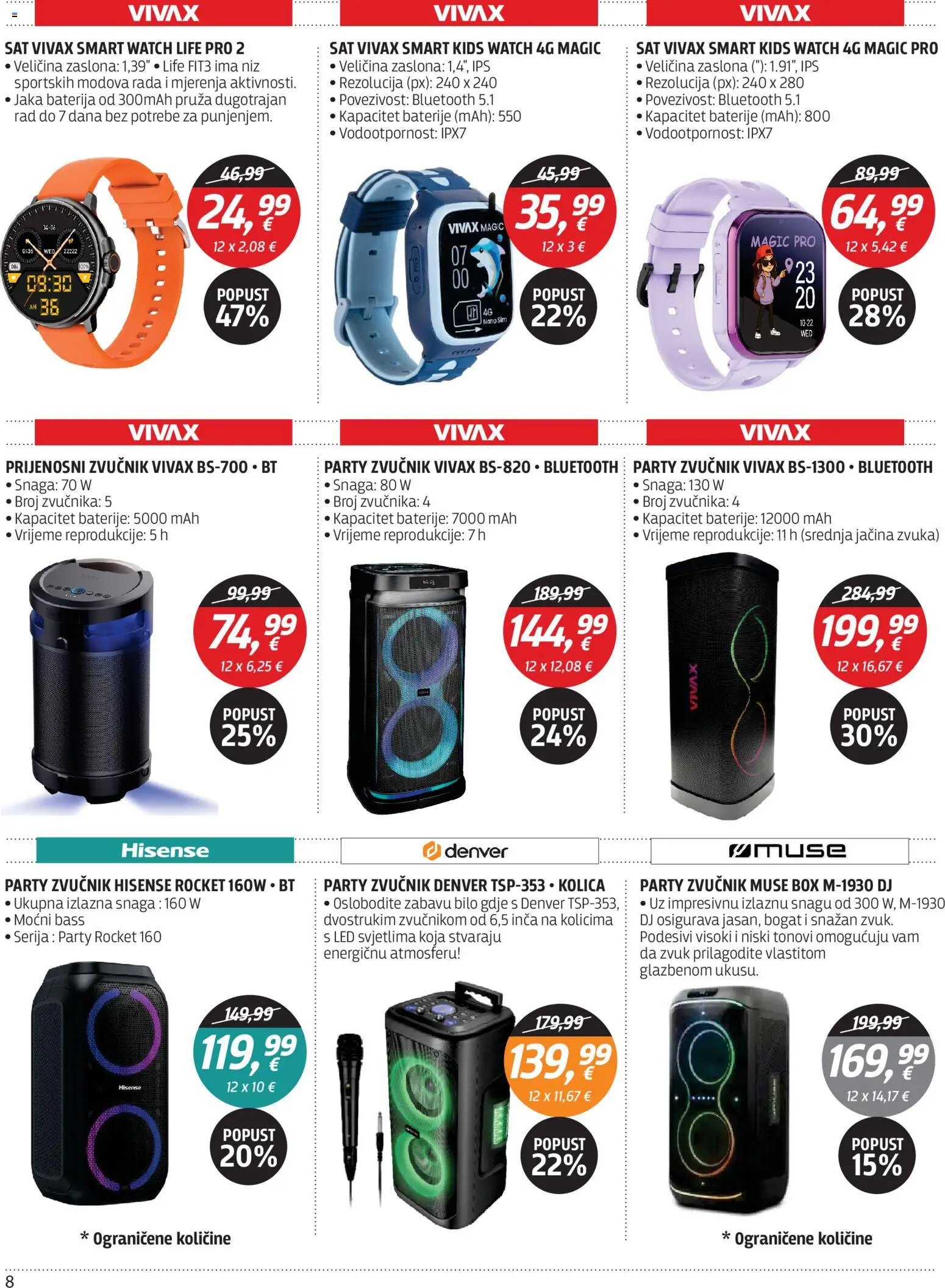 Centar Tehnike katalog od 20.07.2026 Centar Tehnike Katalog