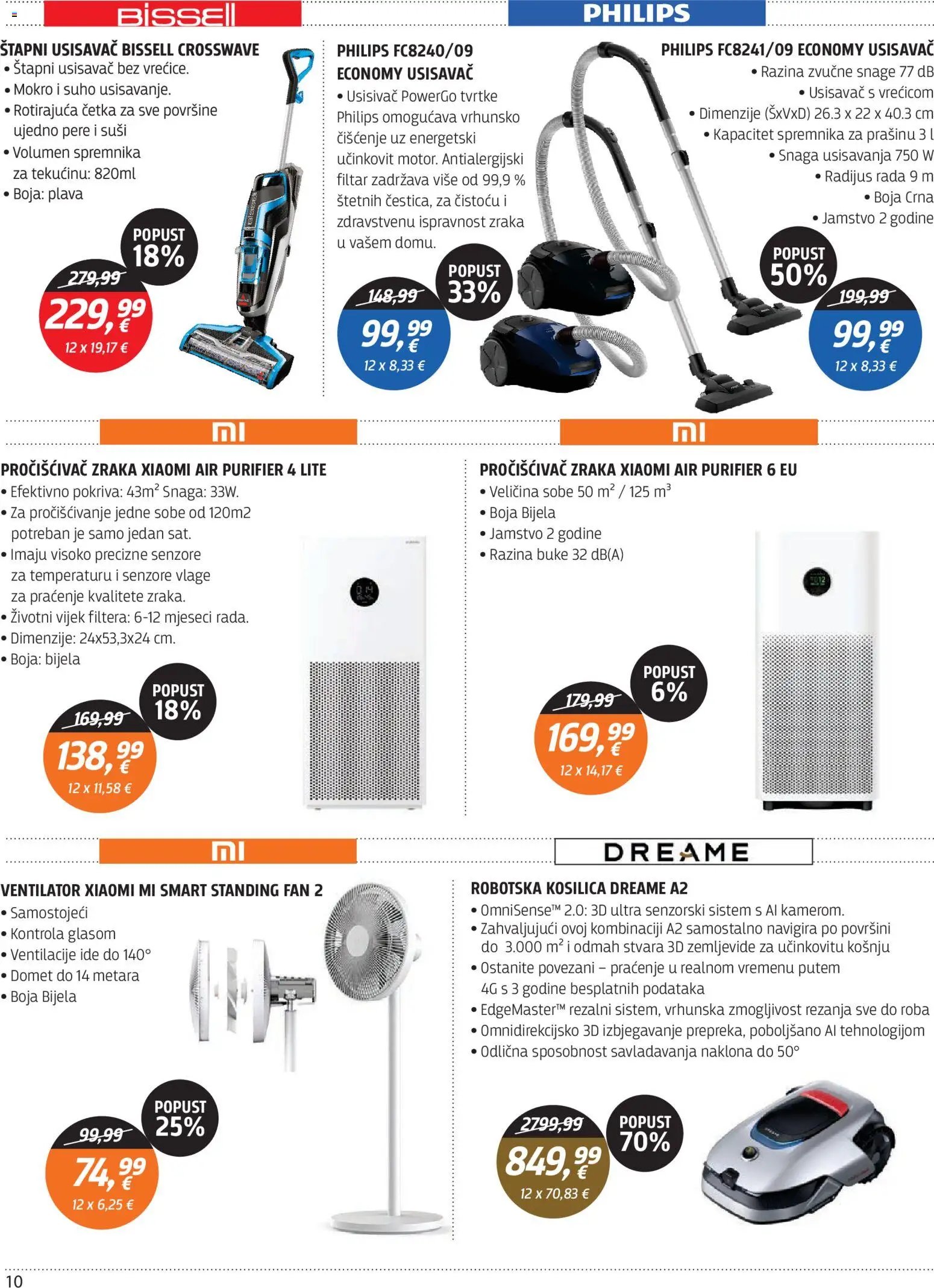 Centar Tehnike katalog od 04.05.2026 Centar Tehnike Katalog 