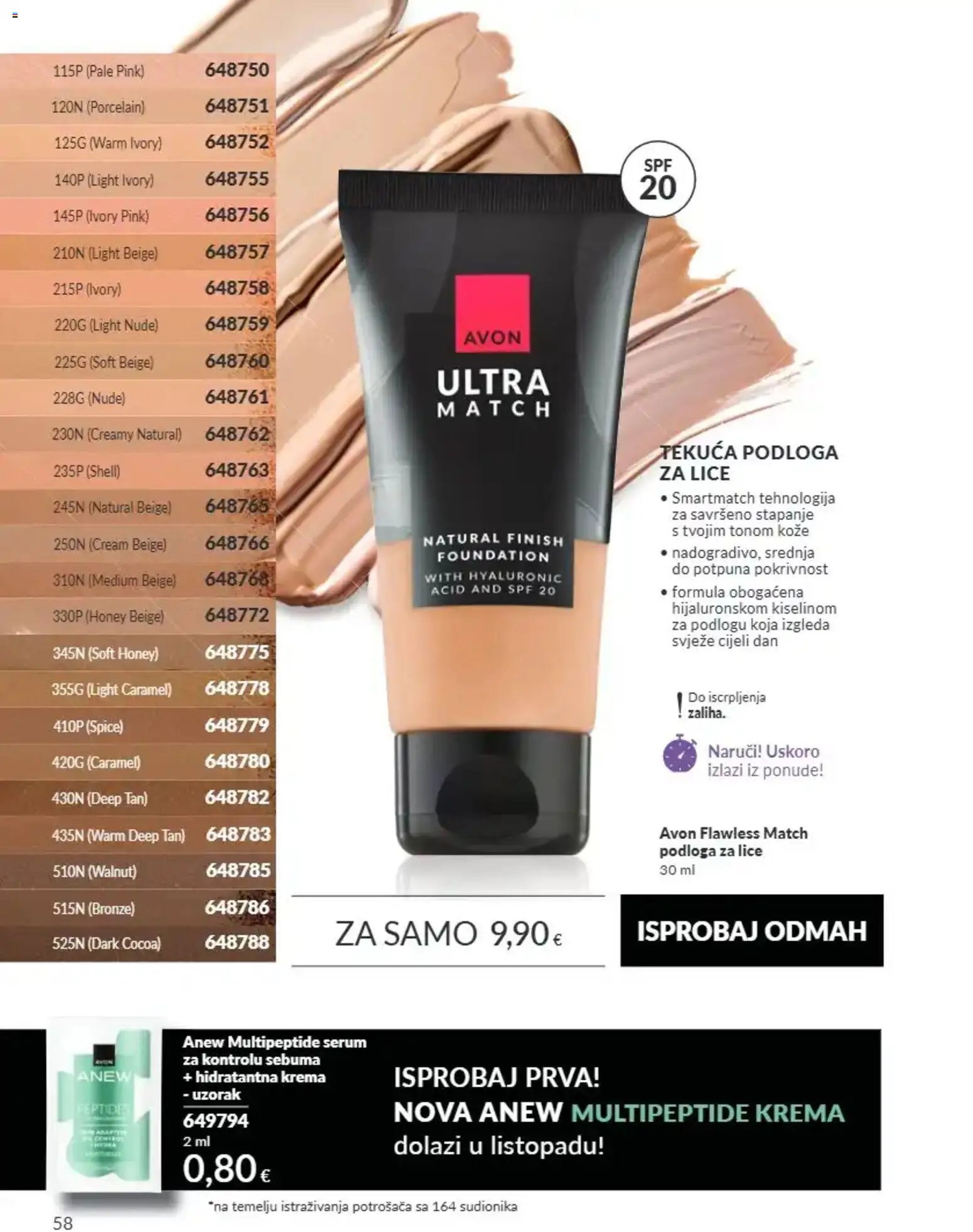 Avon katalog od 01.09.2026 Katalog Avon 9/2026
