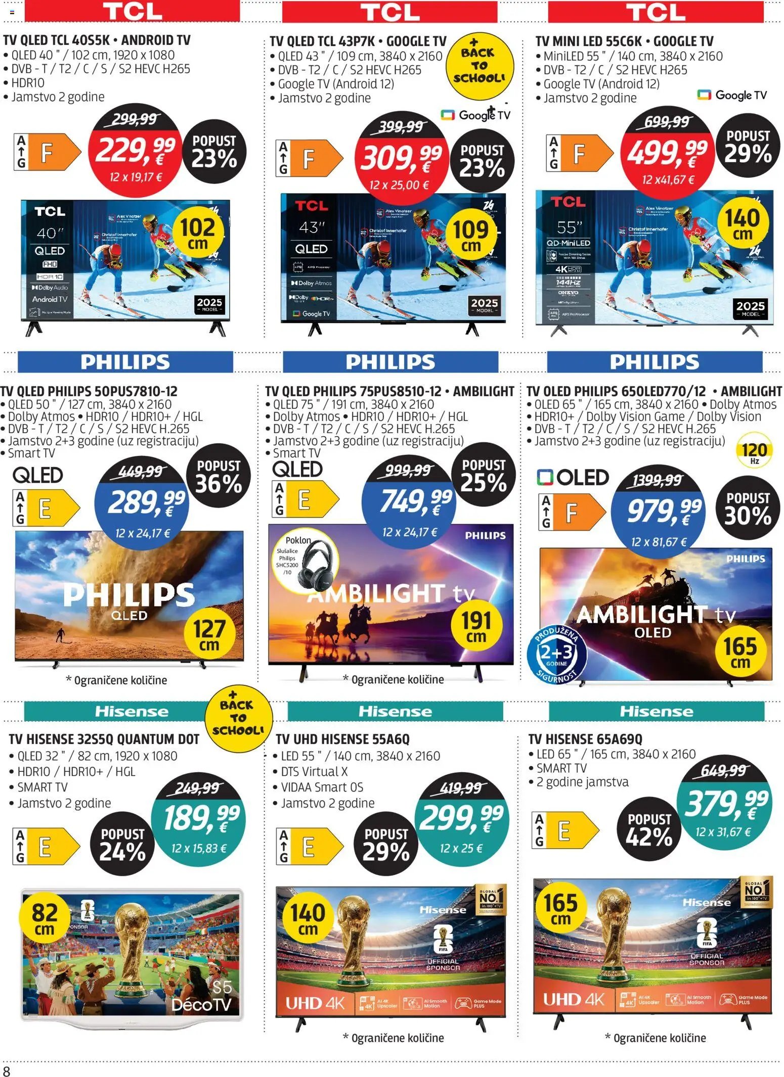 Centar Tehnike katalog od 31.08.2026 Centar Tehnike Katalog
